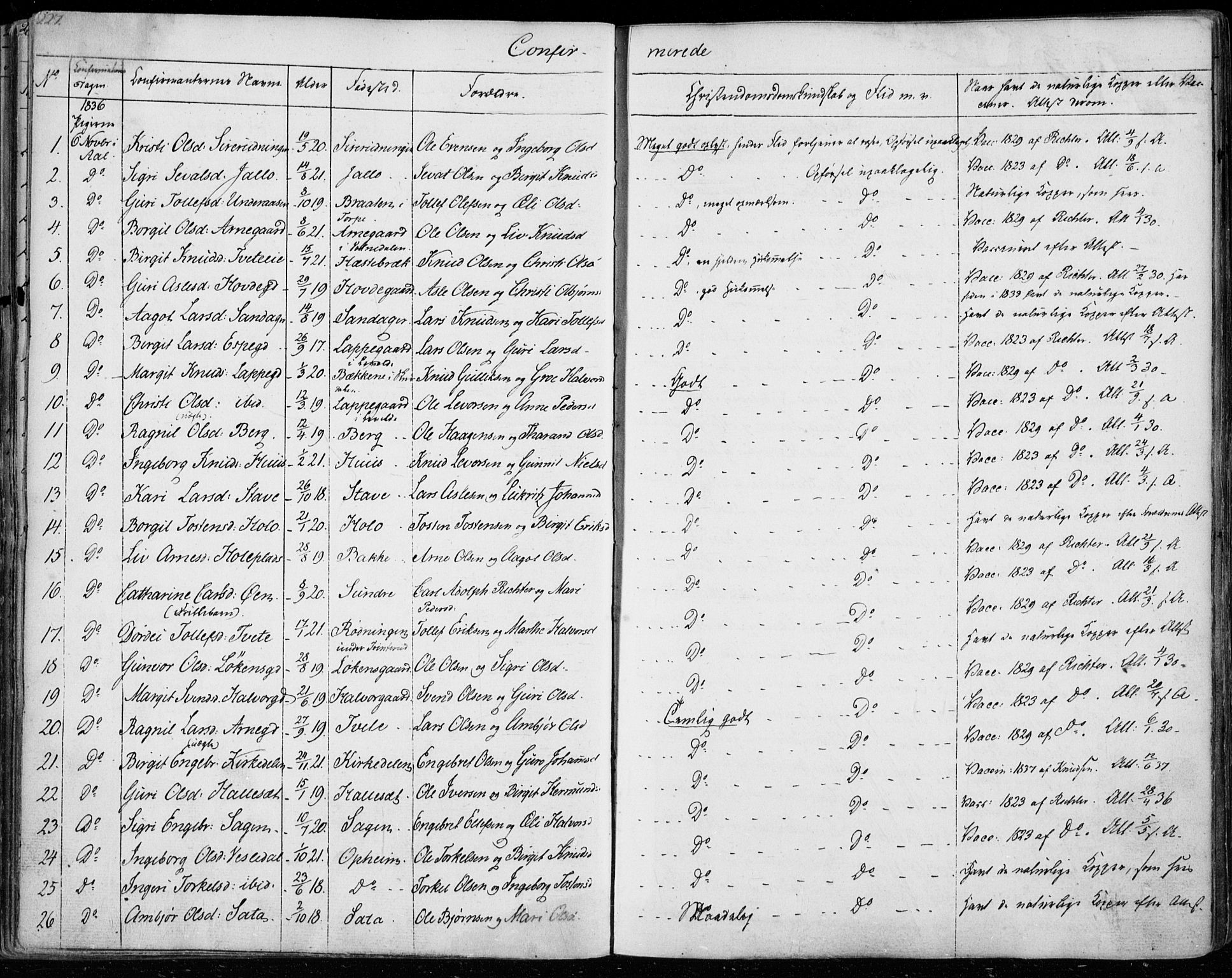 Ål kirkebøker, SAKO/A-249/F/Fa/L0005: Parish register (official) no. I 5, 1825-1848, p. 227