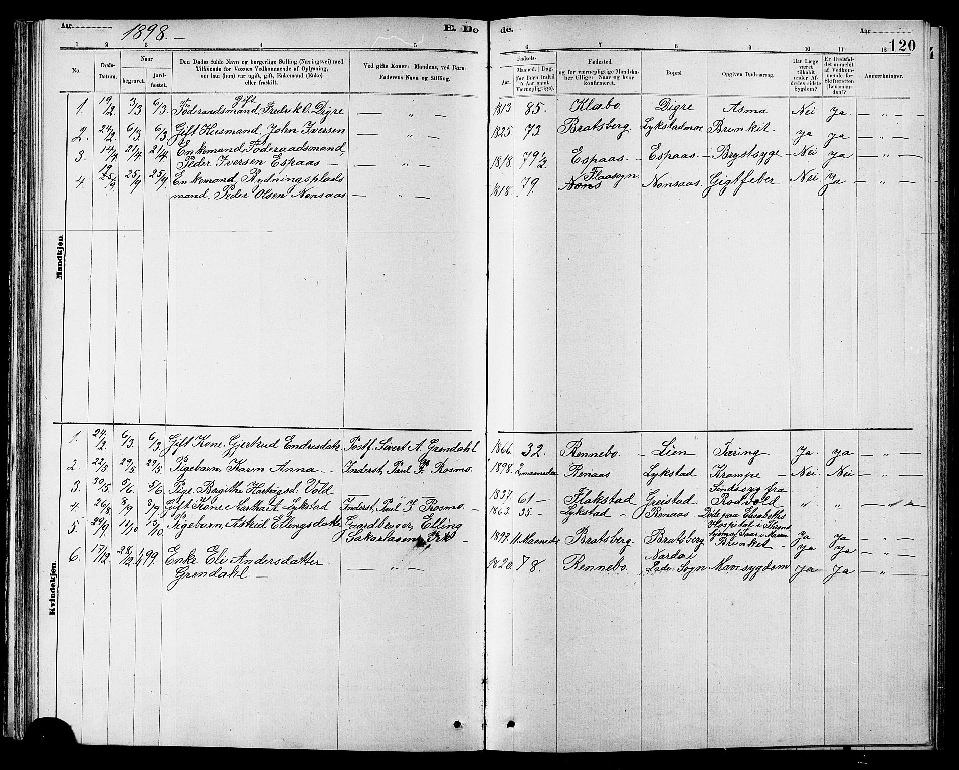 Ministerialprotokoller, klokkerbøker og fødselsregistre - Sør-Trøndelag, AV/SAT-A-1456/608/L0341: Parish register (copy) no. 608C07, 1890-1912, p. 120