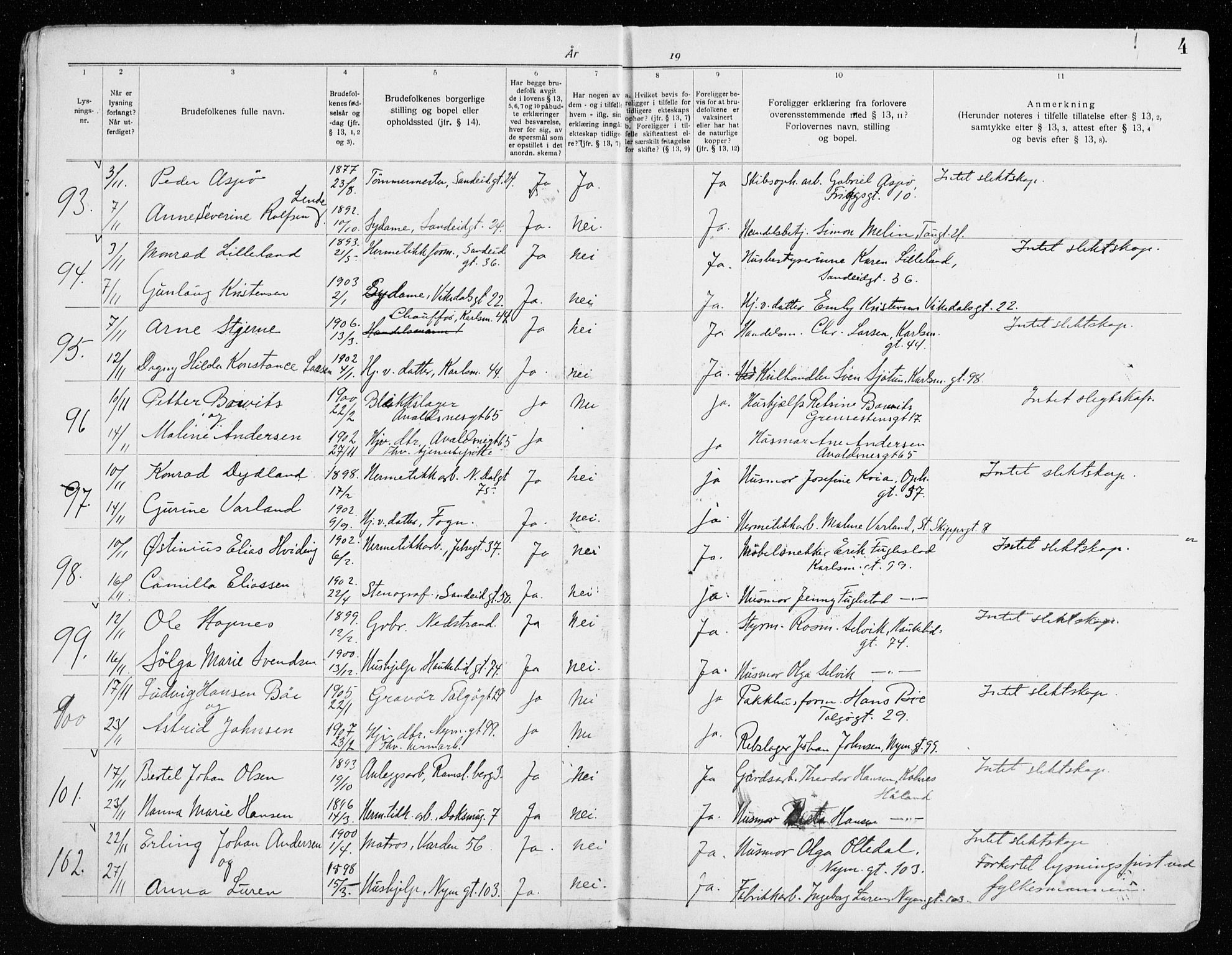 St. Johannes sokneprestkontor, AV/SAST-A-101814/001/70/705BA/L0005: Banns register no. 5, 1928-1936, p. 4