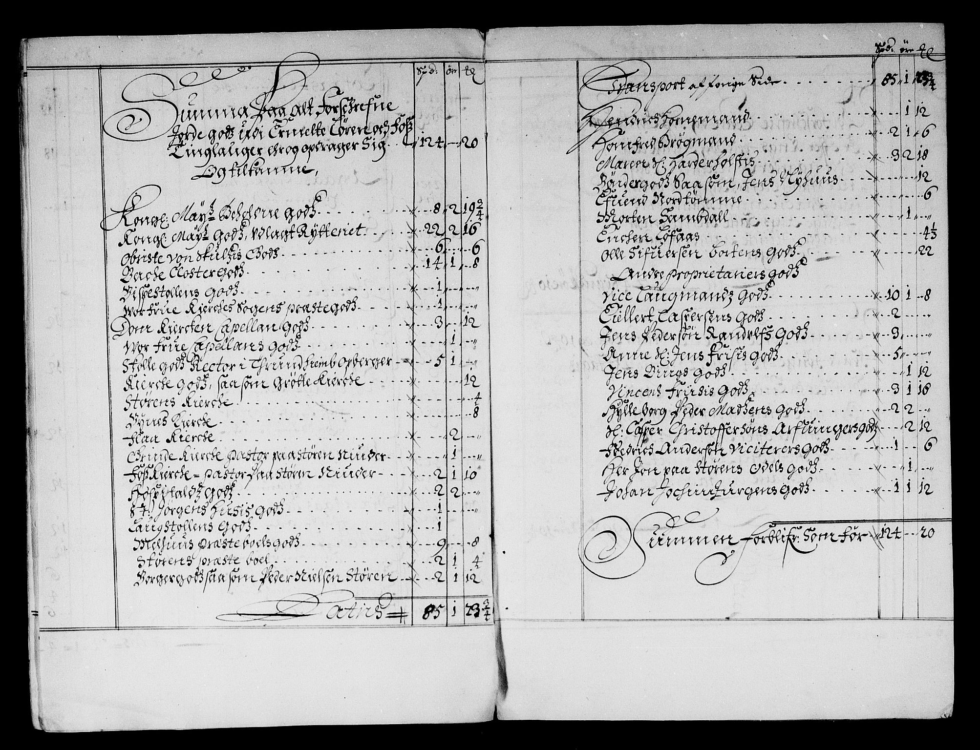 Rentekammeret inntil 1814, Reviderte regnskaper, Stiftamtstueregnskaper, Trondheim stiftamt og Nordland amt, AV/RA-EA-6044/R/Rf/L0059: Trondheim stiftamt, 1680
