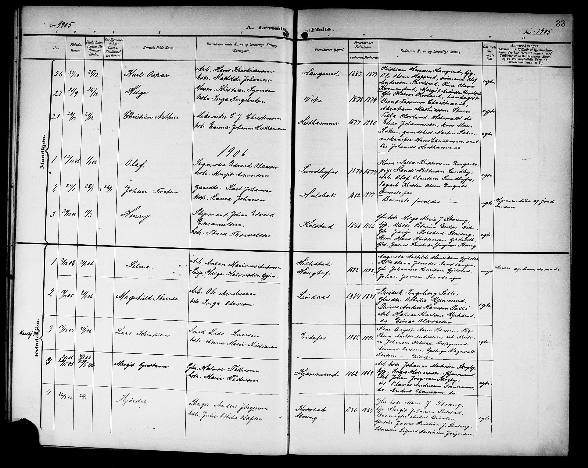 Hof kirkebøker, AV/SAKO-A-64/G/Ga/L0005: Parish register (copy) no. I 5, 1899-1922, p. 33