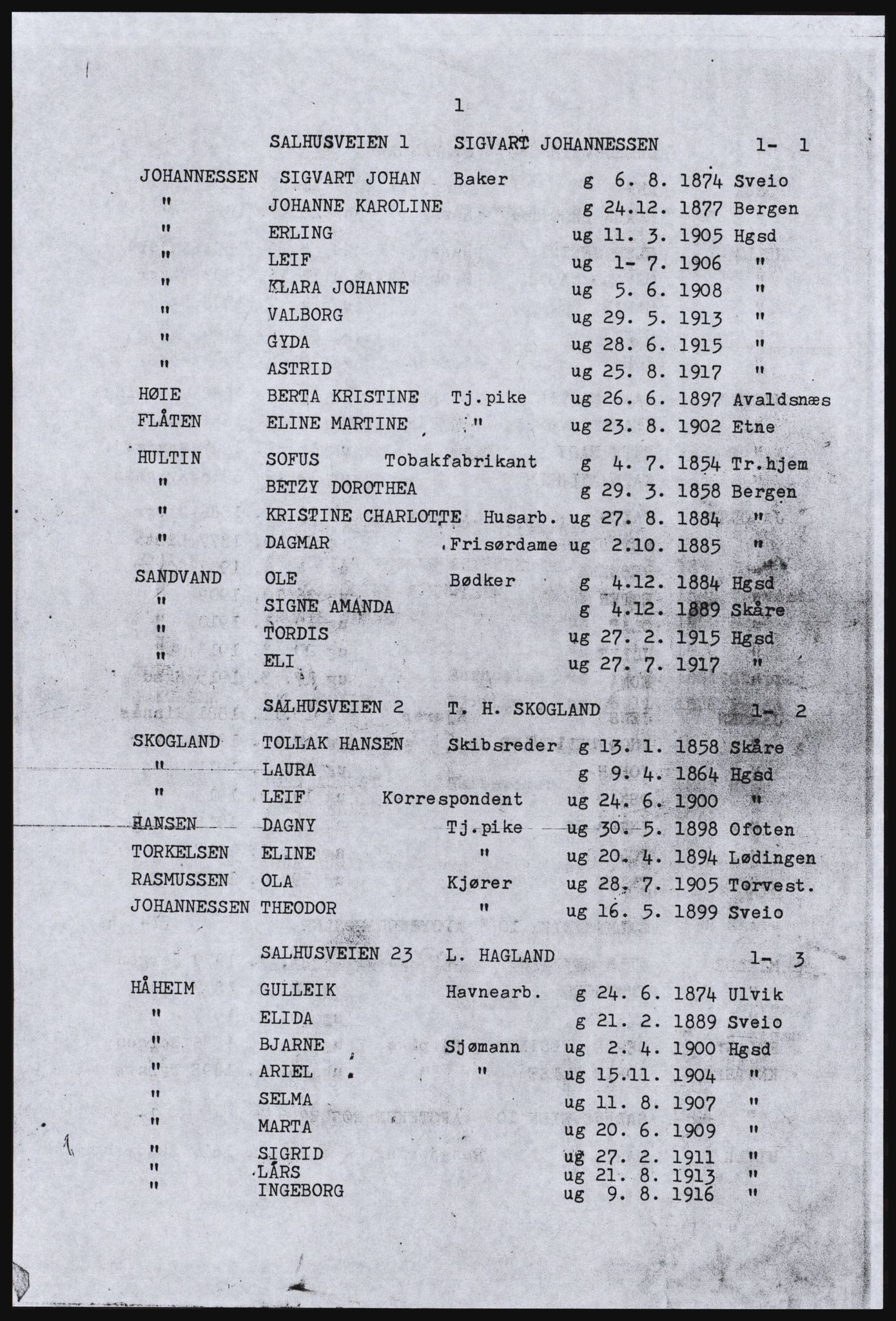 SAST, Copy of 1920 census for Haugesund, 1920, p. 31