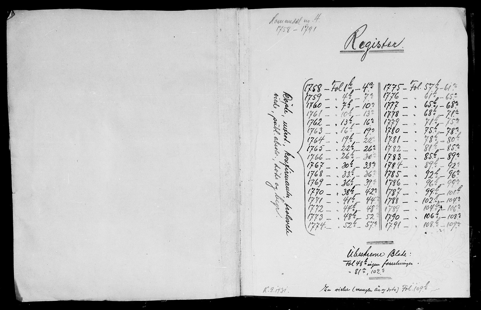 Hommedal sokneprestkontor, SAK/1111-0023/F/Fb/Fba/L0001: Parish register (copy) no. B 1, 1758-1791