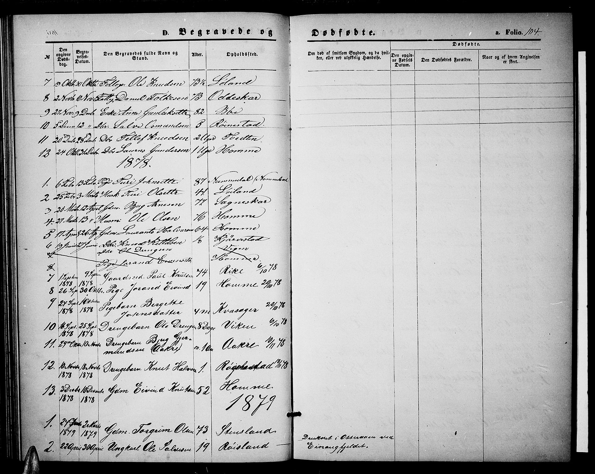 Valle sokneprestkontor, SAK/1111-0044/F/Fb/Fbc/L0003: Parish register (copy) no. B 3, 1871-1890, p. 104