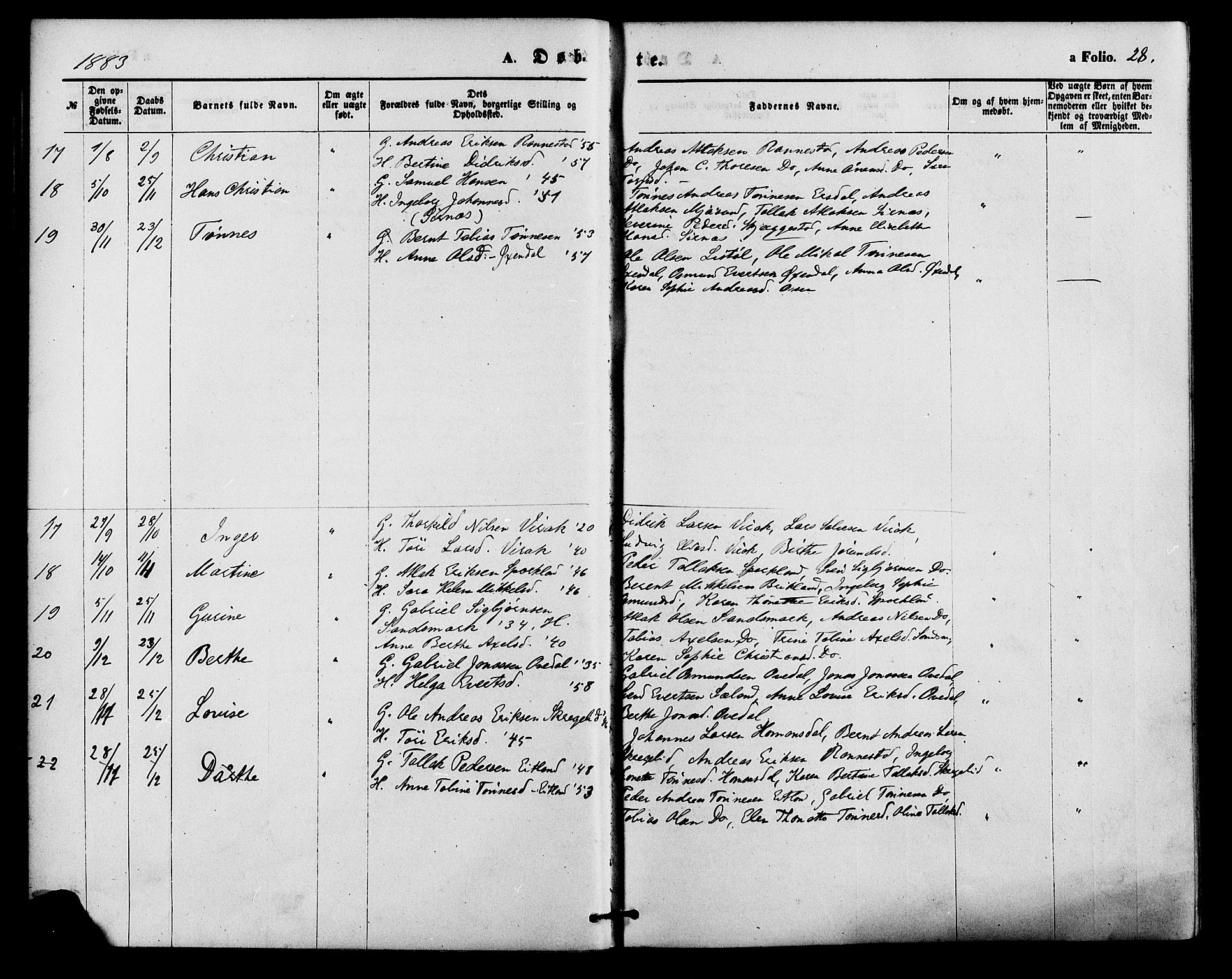 Bakke sokneprestkontor, AV/SAK-1111-0002/F/Fa/Faa/L0007: Parish register (official) no. A 7, 1877-1886, p. 28