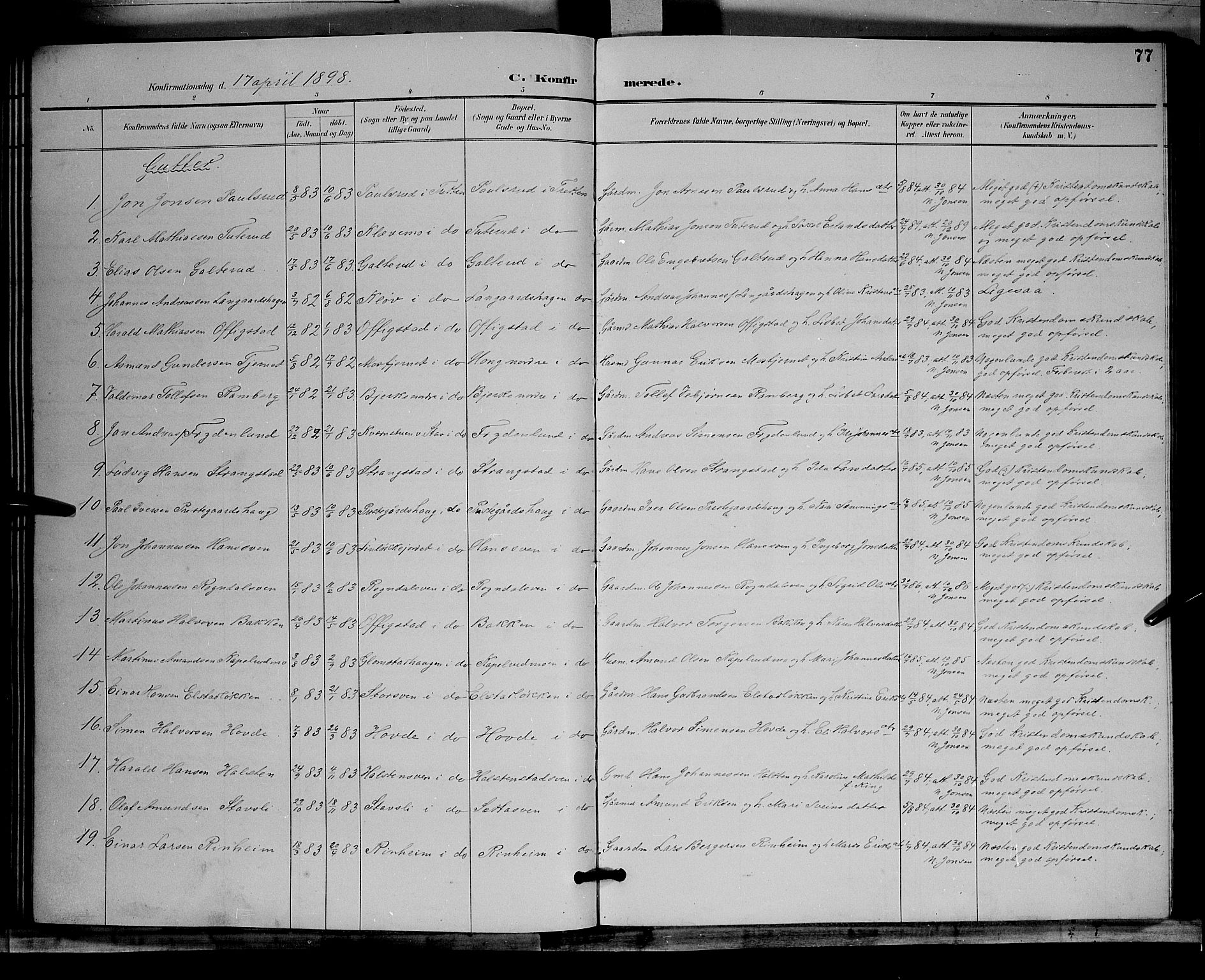 Øyer prestekontor, SAH/PREST-084/H/Ha/Hab/L0004: Parish register (copy) no. 4, 1894-1905, p. 77