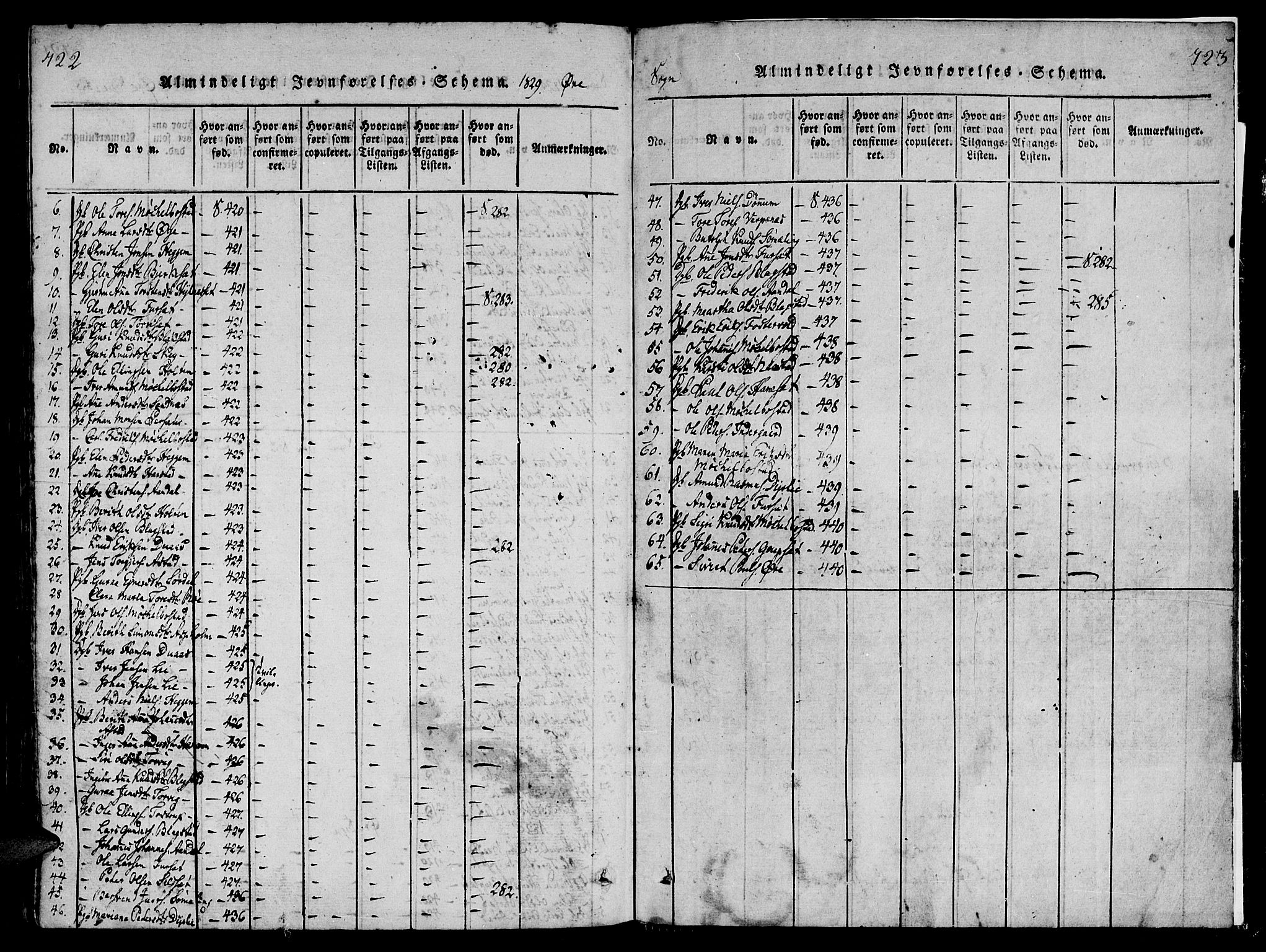 Ministerialprotokoller, klokkerbøker og fødselsregistre - Møre og Romsdal, AV/SAT-A-1454/586/L0982: Parish register (official) no. 586A08, 1819-1829, p. 722-723