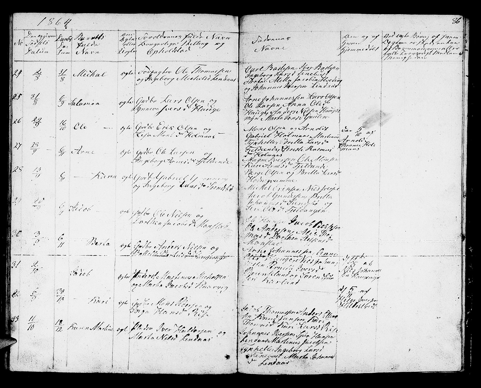Lindås Sokneprestembete, SAB/A-76701/H/Hab: Parish register (copy) no. B 1, 1853-1866, p. 86