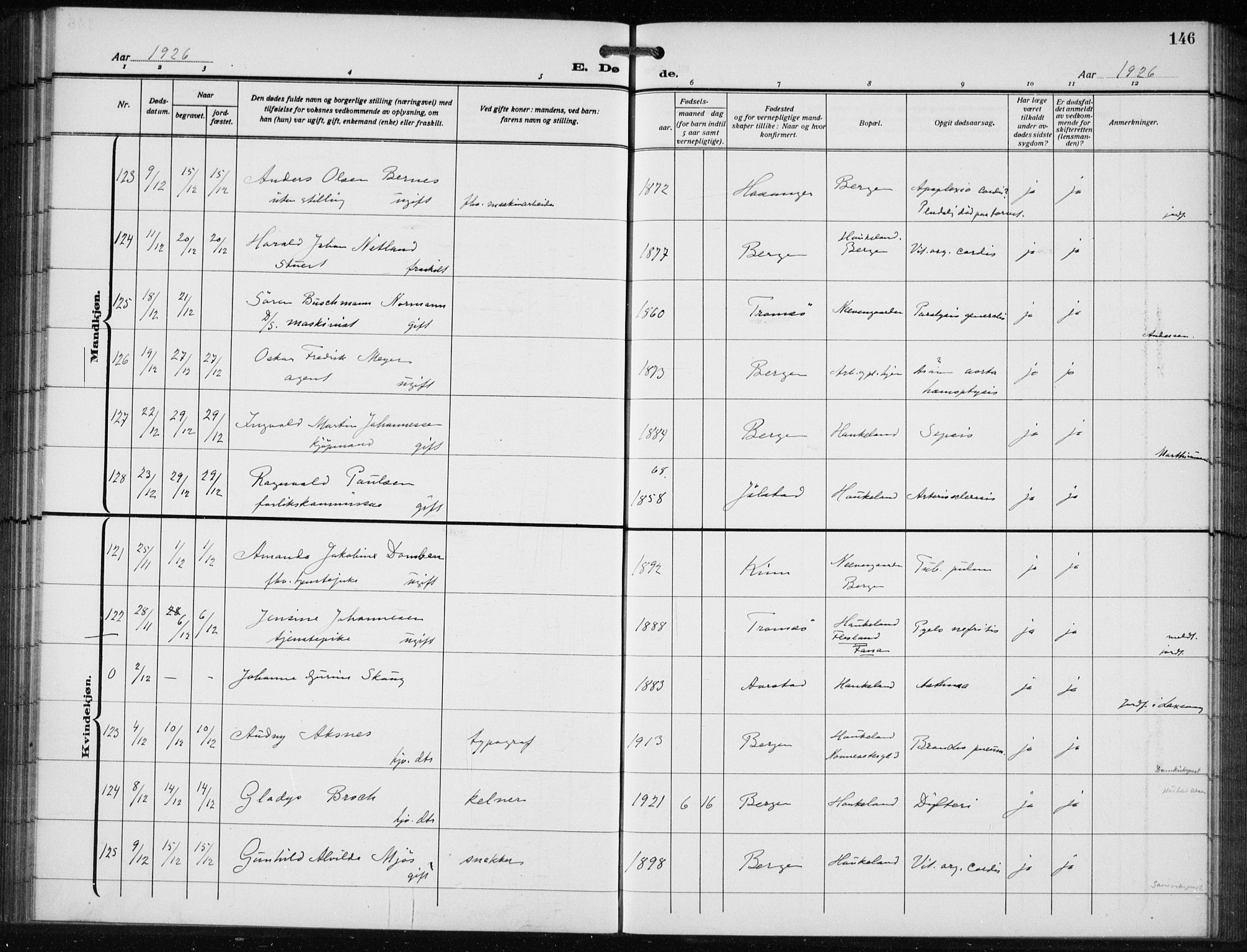 Bergen kommunale pleiehjem - stiftelsespresten, AV/SAB-A-100281: Parish register (official) no. A 7, 1921-1932, p. 146