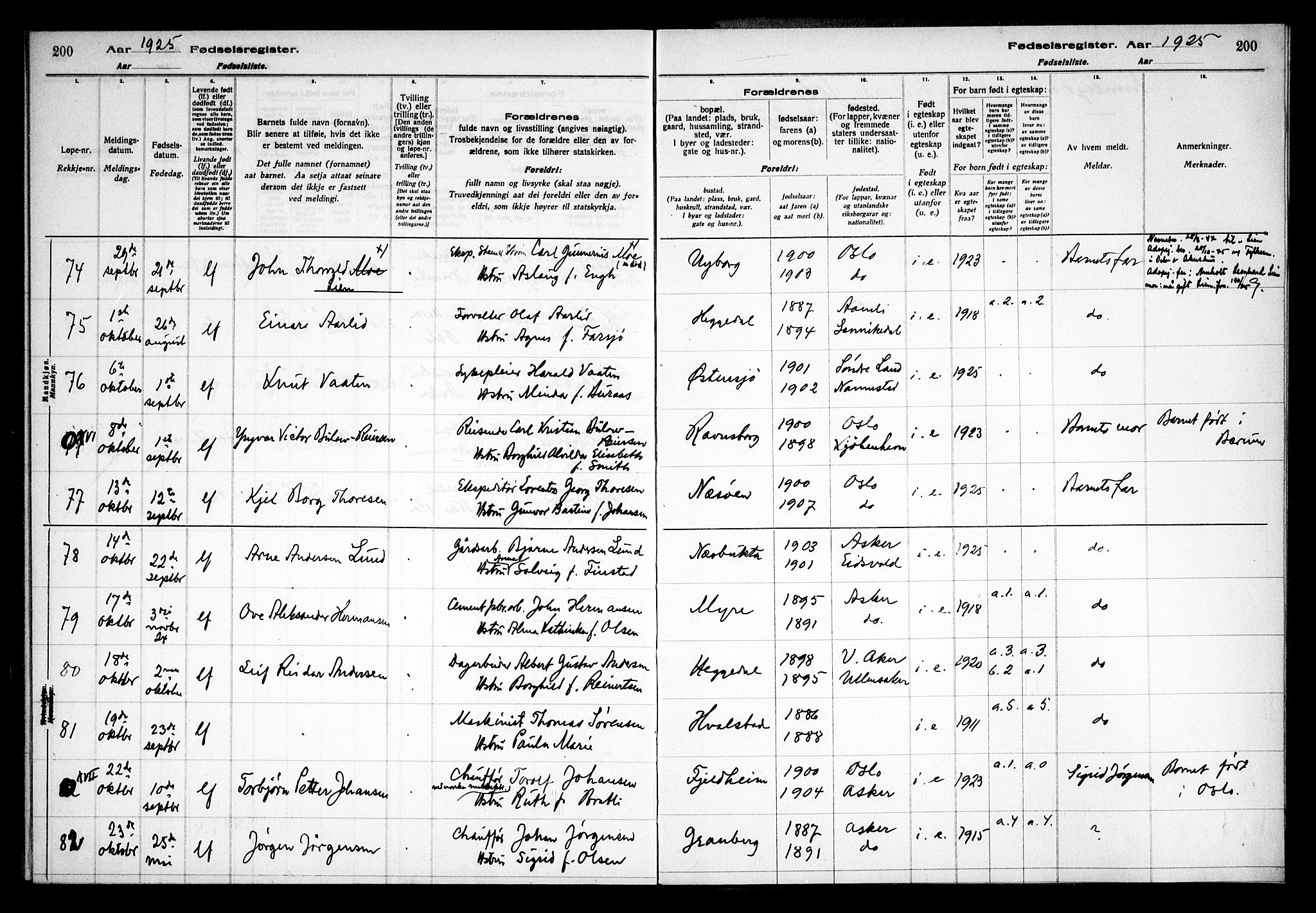 Asker prestekontor Kirkebøker, SAO/A-10256a/J/L0001: Birth register no. 1, 1916-1925, p. 200