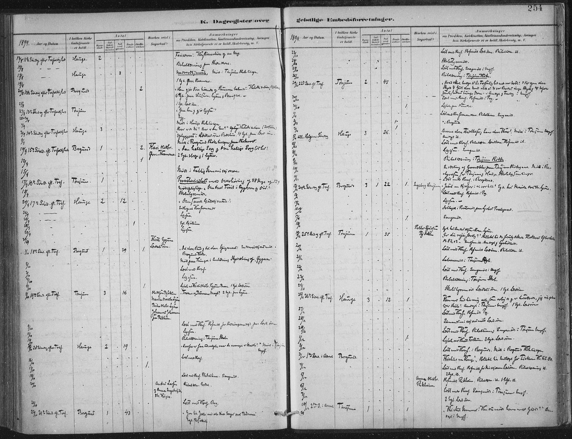 Lærdal sokneprestembete, AV/SAB-A-81201: Parish register (official) no. D  1, 1878-1908, p. 254