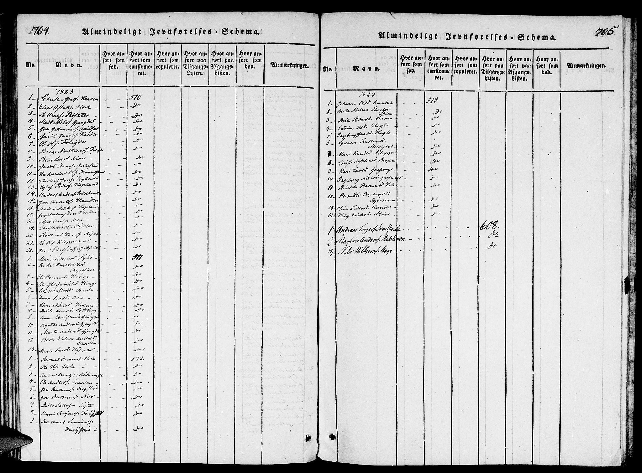 Gloppen sokneprestembete, AV/SAB-A-80101/H/Haa/Haaa/L0006: Parish register (official) no. A 6, 1816-1826, p. 704-705