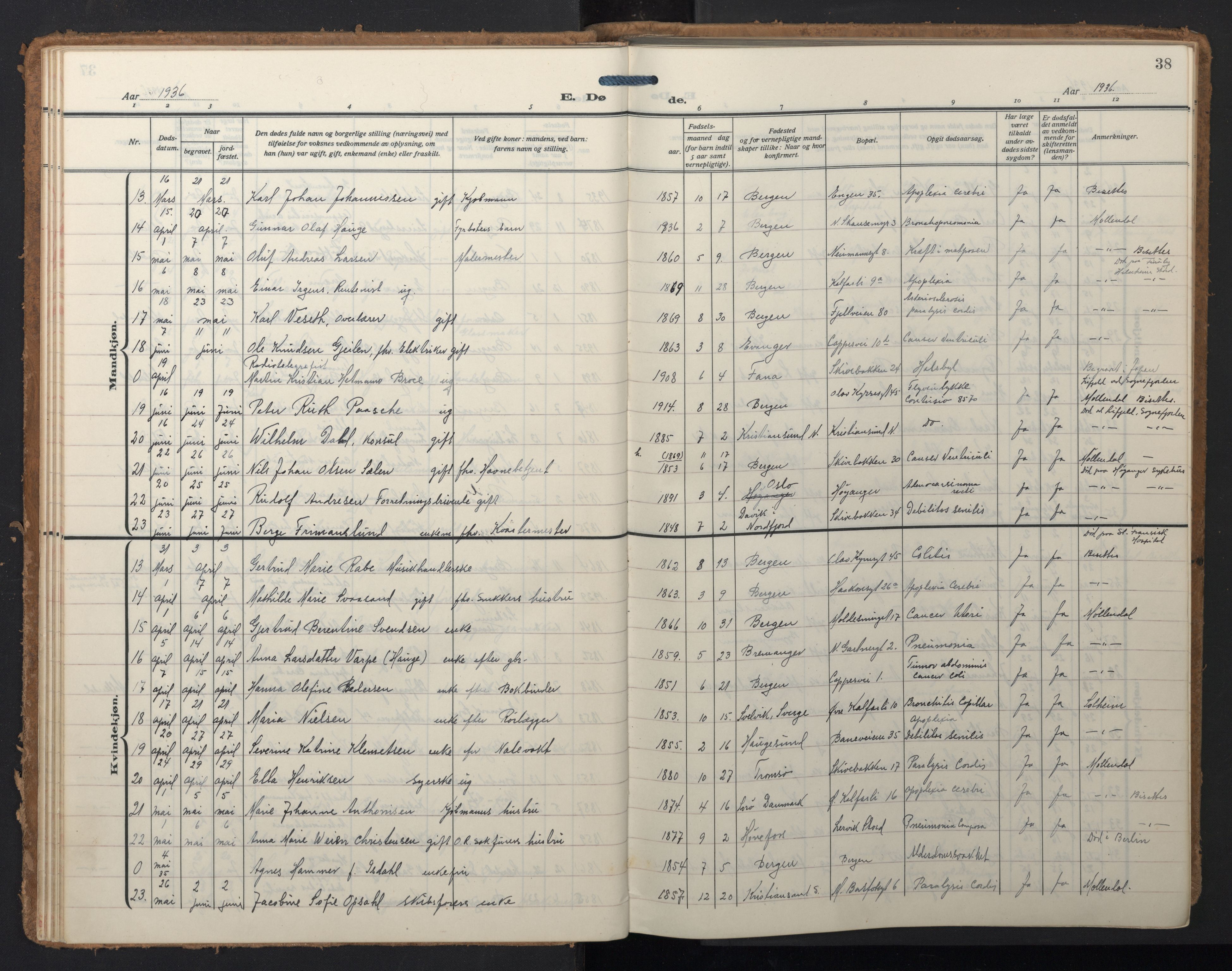Domkirken sokneprestembete, SAB/A-74801/H/Hab/L0043: Parish register (copy) no. E 7, 1929-1965, p. 37b-38a
