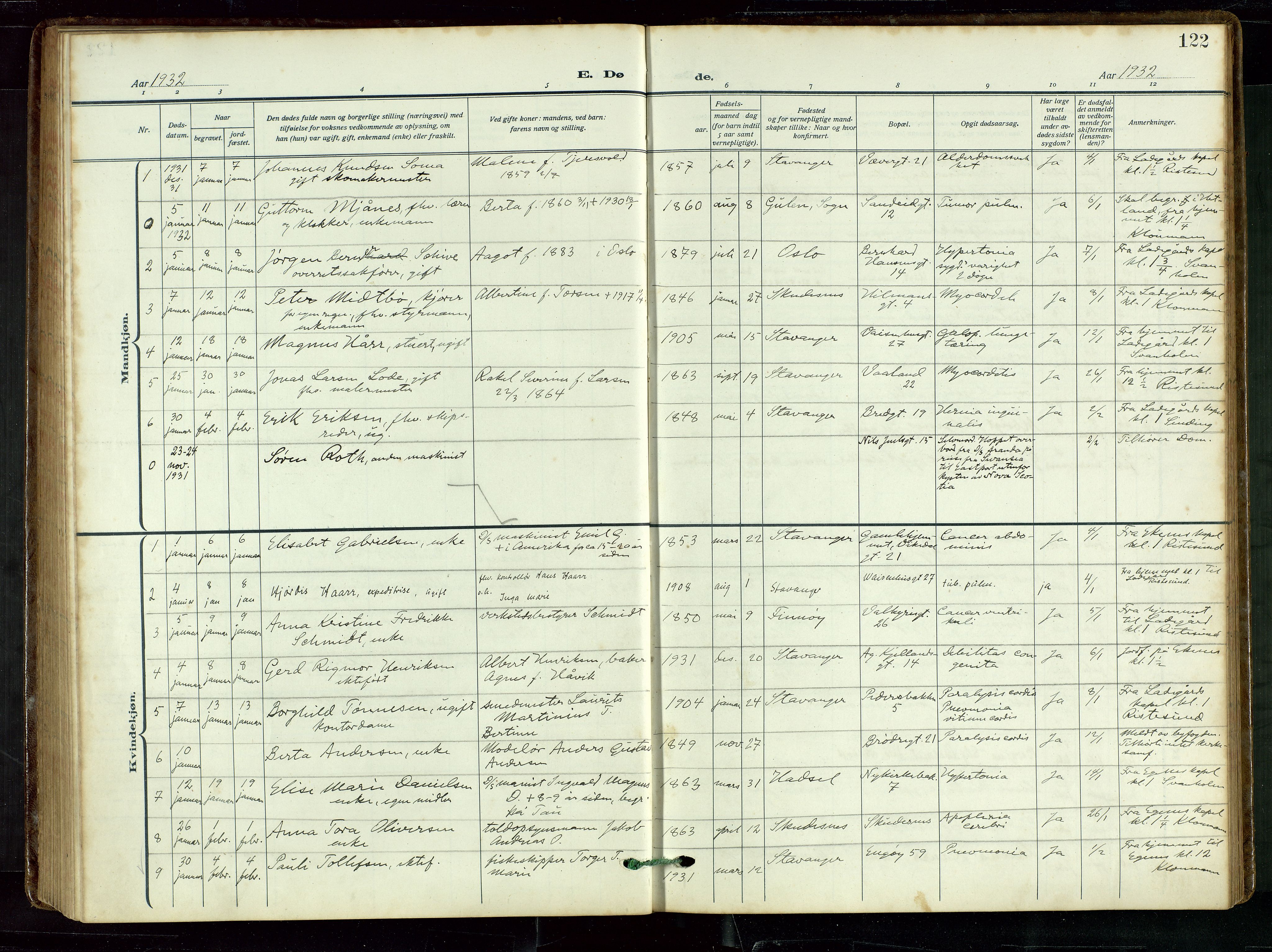 St. Petri sokneprestkontor, AV/SAST-A-101813/002/D/L0003: Parish register (official) no. A 28, 1919-1938, p. 122