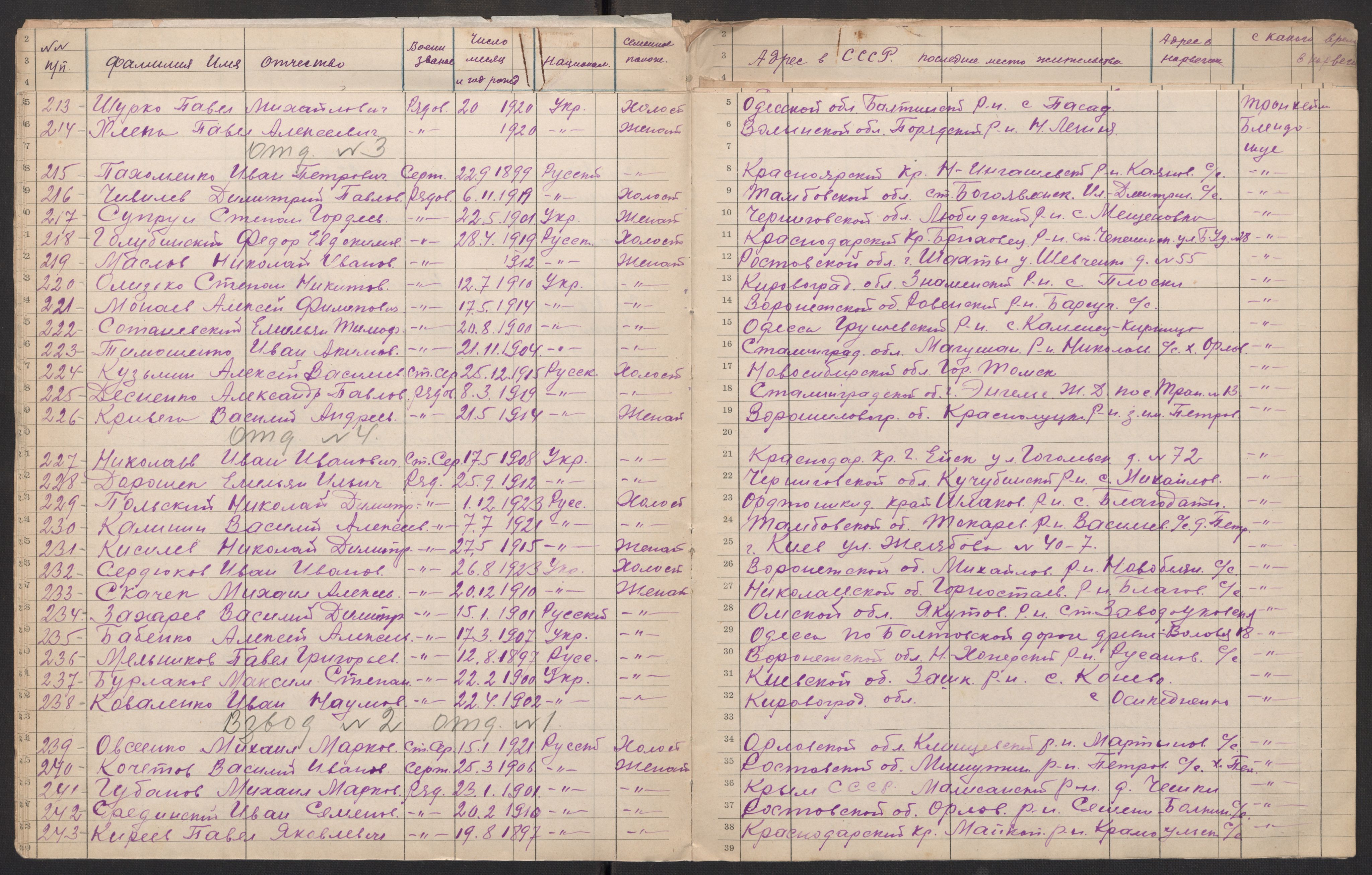 Flyktnings- og fangedirektoratet, Repatrieringskontoret, AV/RA-S-1681/D/Db/L0017: Displaced Persons (DPs) og sivile tyskere, 1945-1948, p. 673