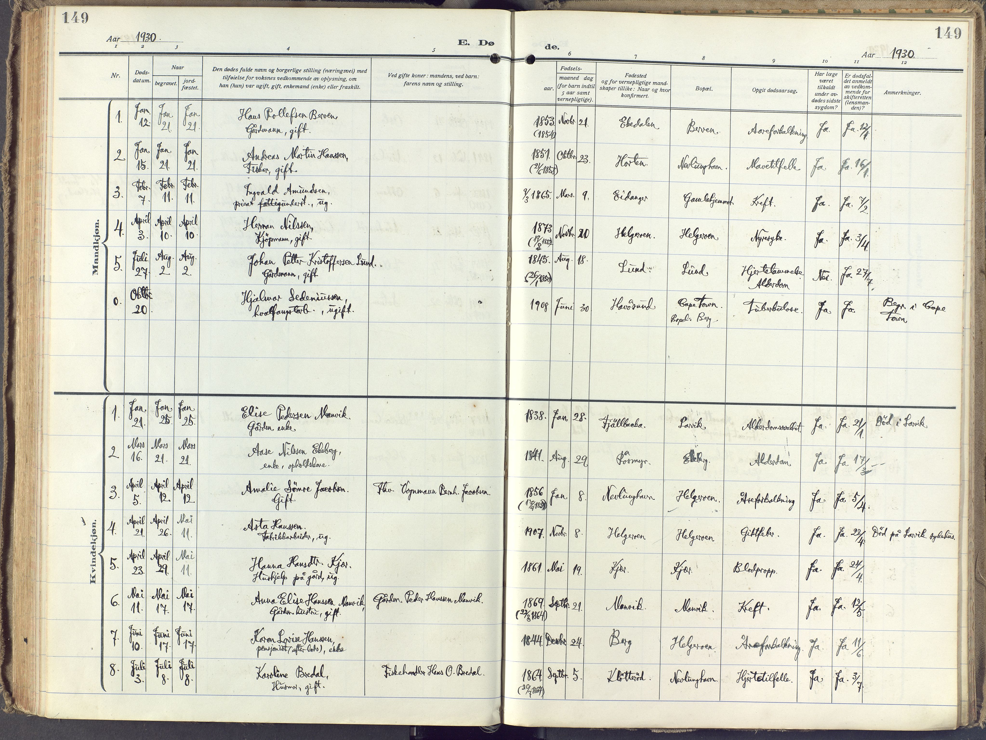 Brunlanes kirkebøker, AV/SAKO-A-342/F/Fb/L0004: Parish register (official) no. II 4, 1923-1940, p. 149