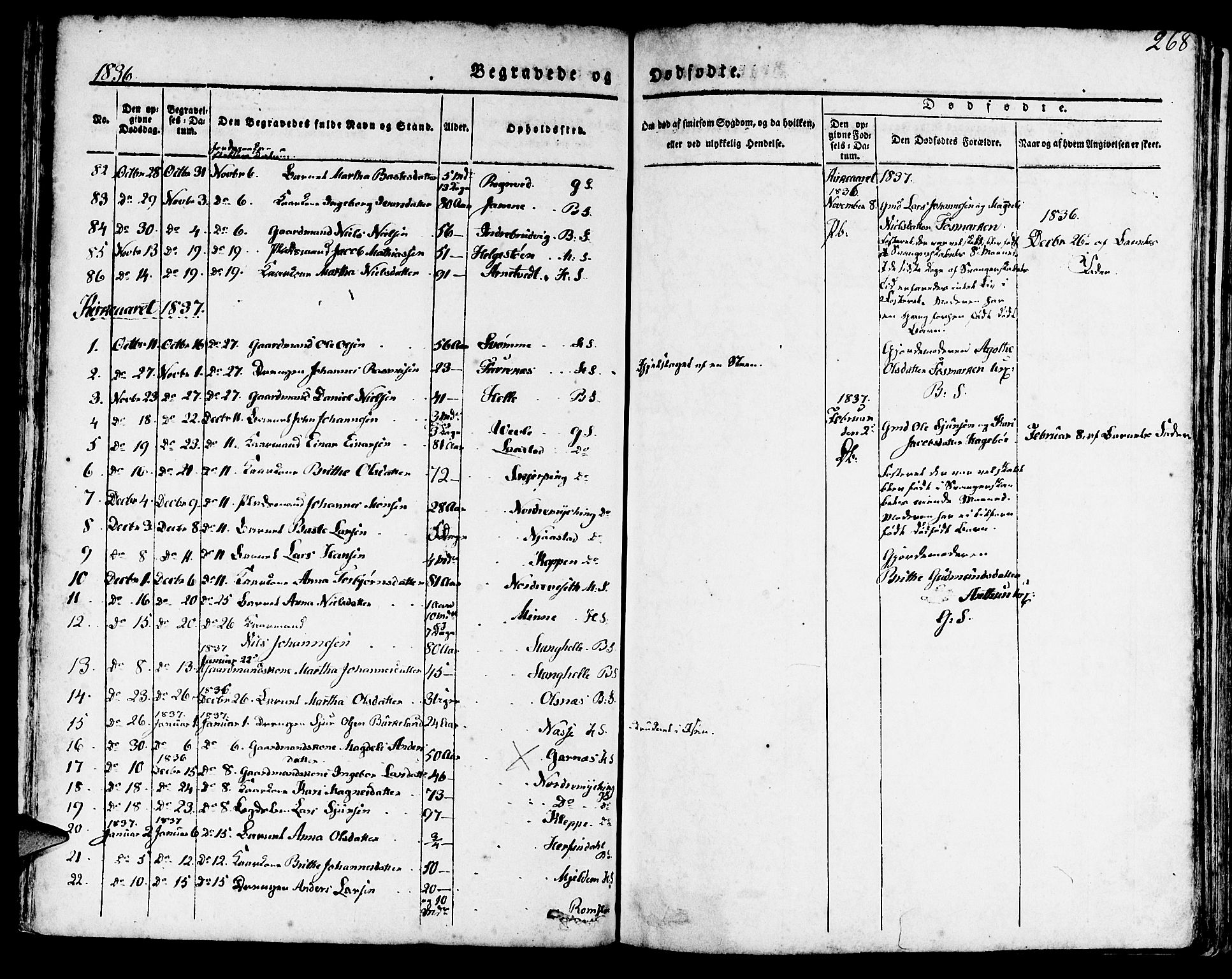 Haus sokneprestembete, SAB/A-75601/H/Haa: Parish register (official) no. A 14, 1827-1838, p. 268