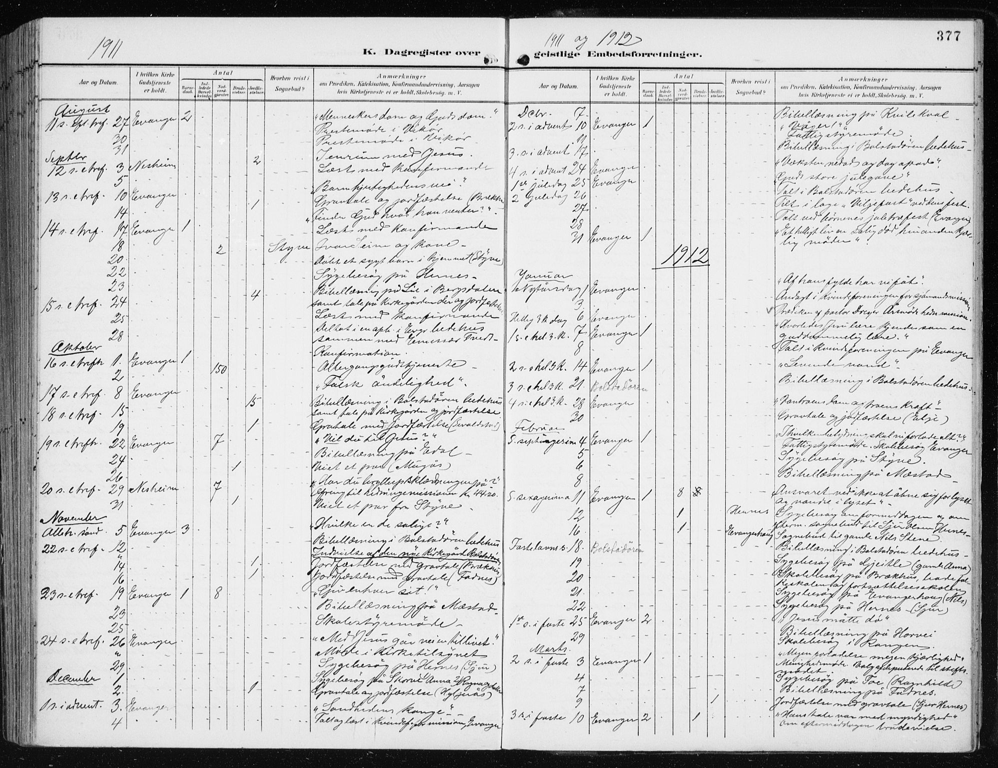 Evanger sokneprestembete, SAB/A-99924: Parish register (official) no. A  3, 1900-1930, p. 377