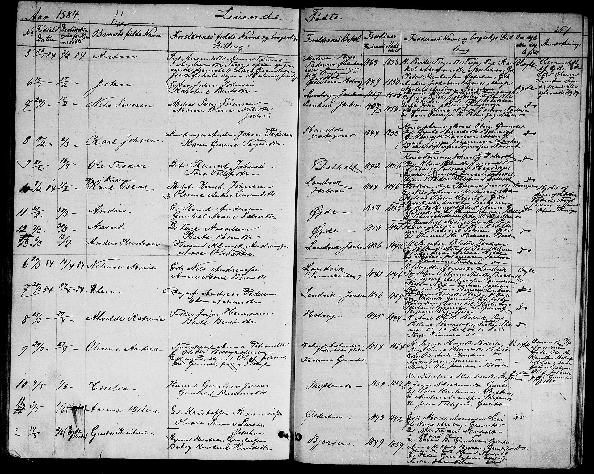 Hommedal sokneprestkontor, AV/SAK-1111-0023/F/Fb/Fbb/L0006: Parish register (copy) no. B 6, 1869-1884, p. 257