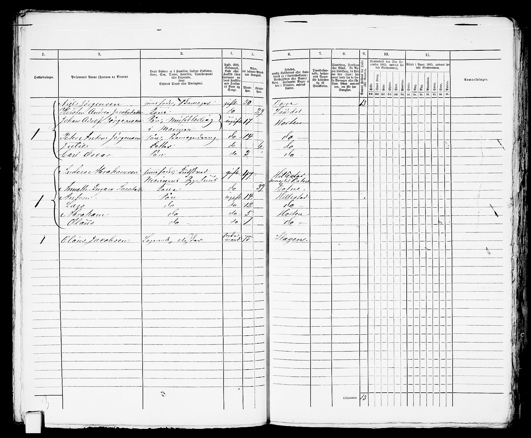 RA, 1865 census for Horten, 1865, p. 561