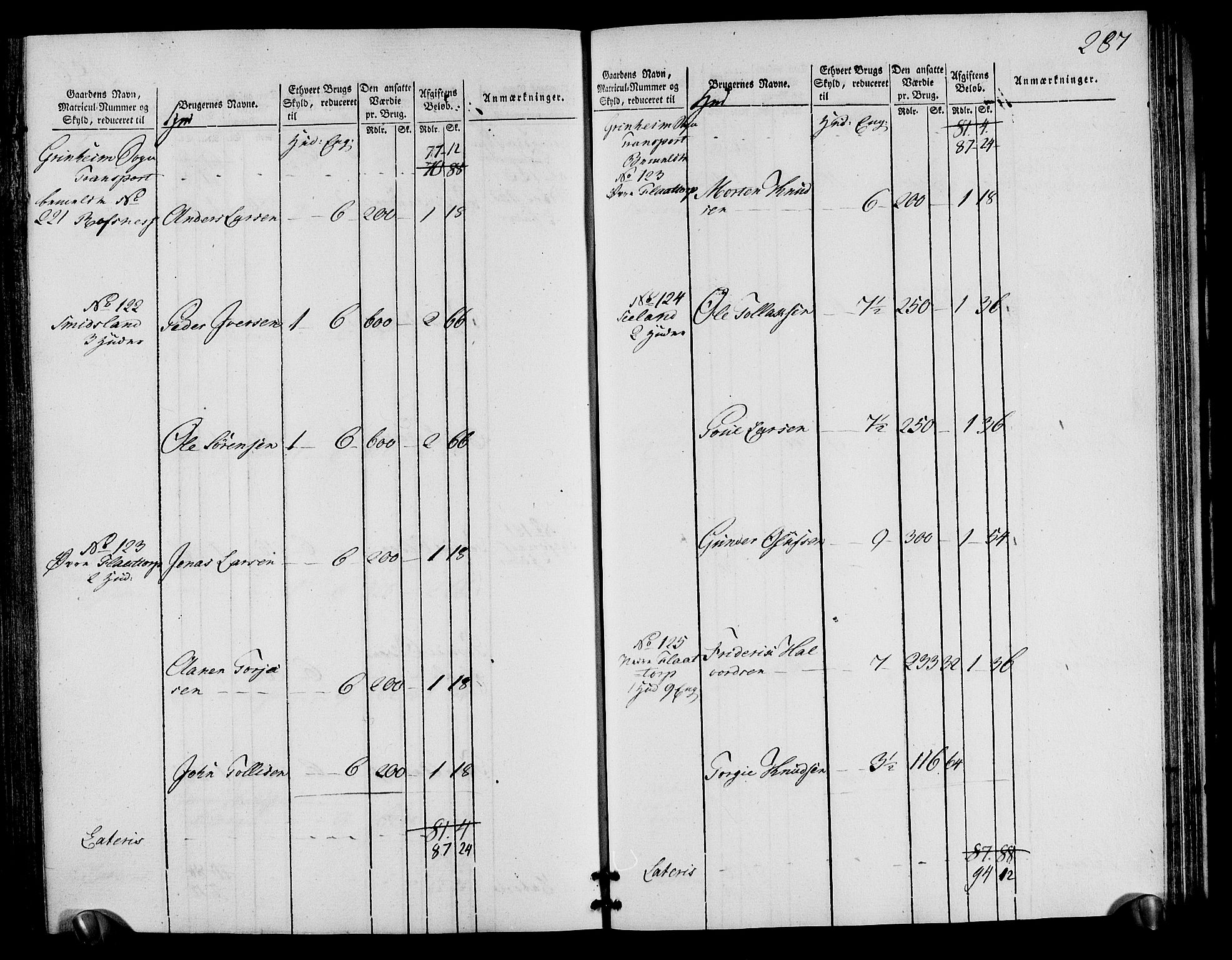 Rentekammeret inntil 1814, Realistisk ordnet avdeling, AV/RA-EA-4070/N/Ne/Nea/L0095: Lista fogderi. Oppebørselsregister, 1803-1804, p. 295