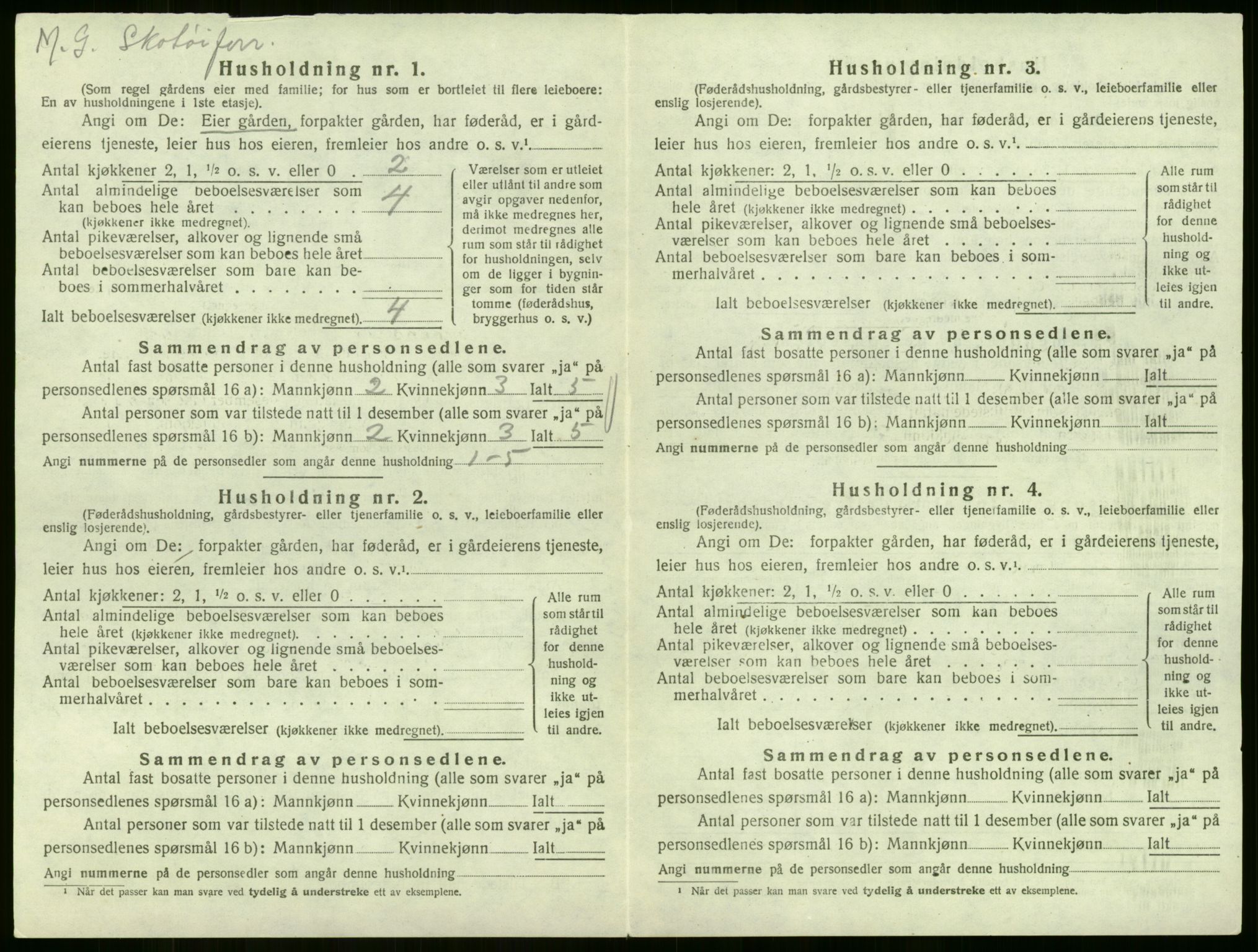 SAKO, 1920 census for Sem, 1920, p. 425