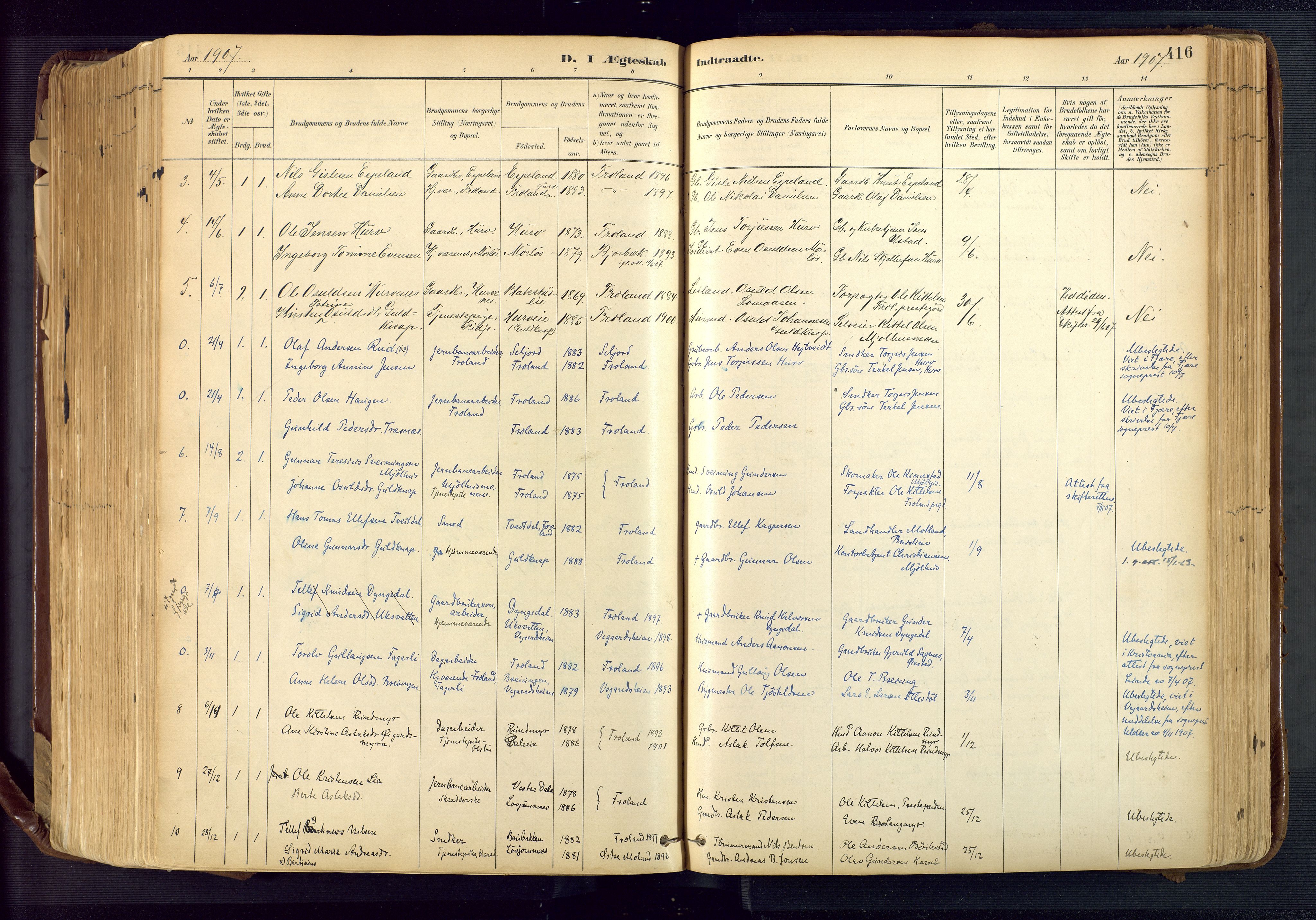 Froland sokneprestkontor, SAK/1111-0013/F/Fa/L0005: Parish register (official) no. A 5, 1882-1921, p. 416