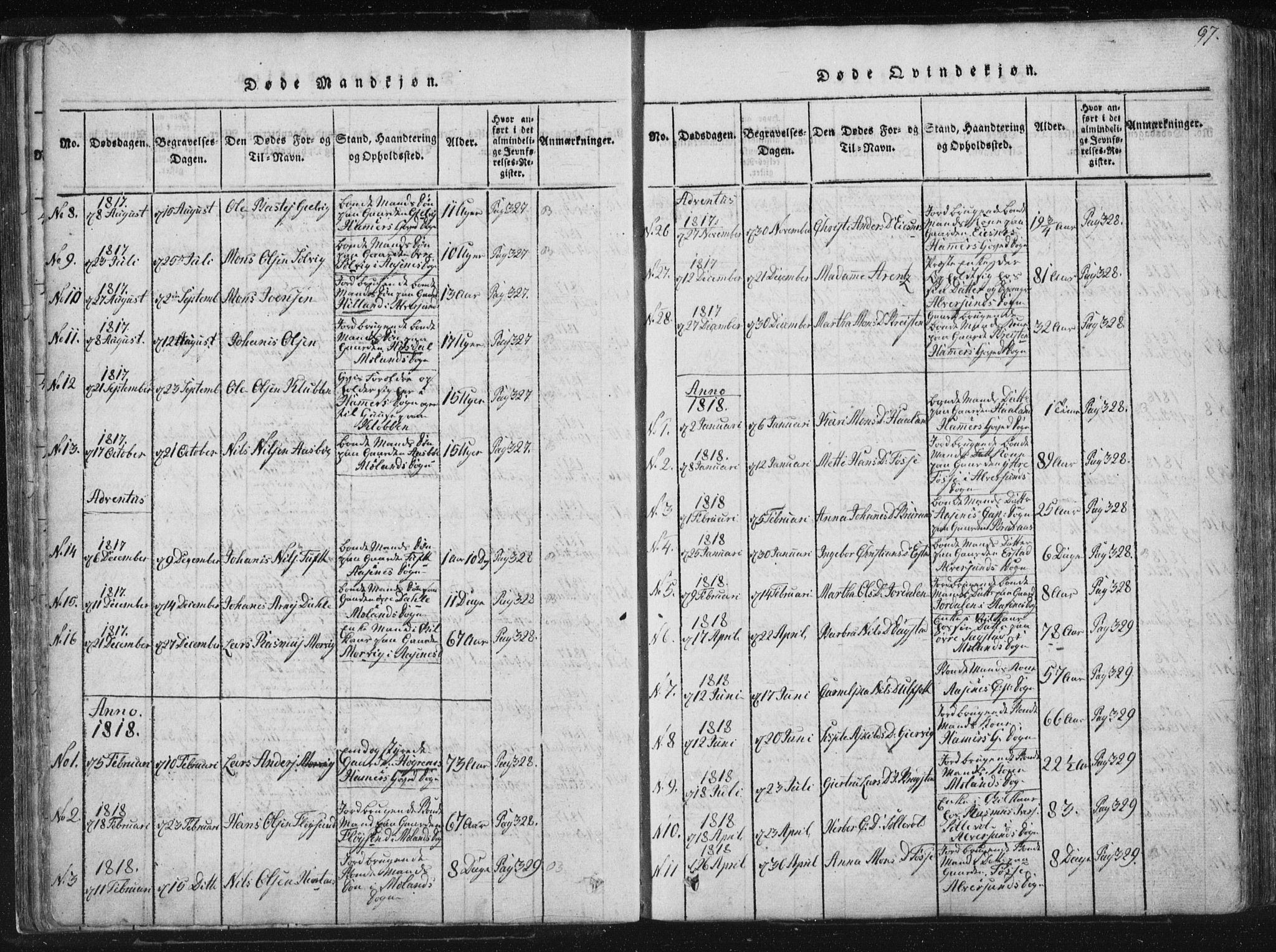 Hamre sokneprestembete, AV/SAB-A-75501/H/Ha/Haa/Haaa/L0010: Parish register (official) no. A 10, 1816-1826, p. 97