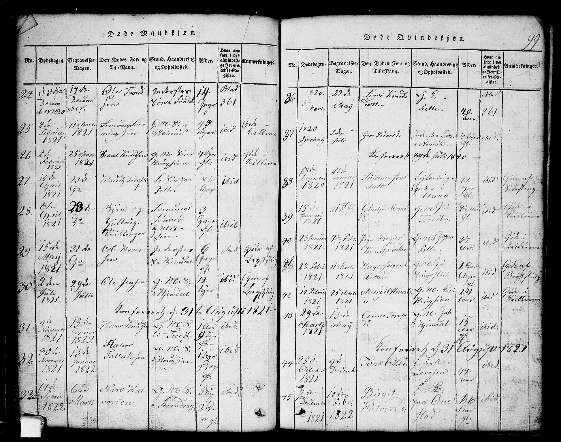 Nissedal kirkebøker, SAKO/A-288/G/Gb/L0001: Parish register (copy) no. II 1, 1814-1862, p. 99