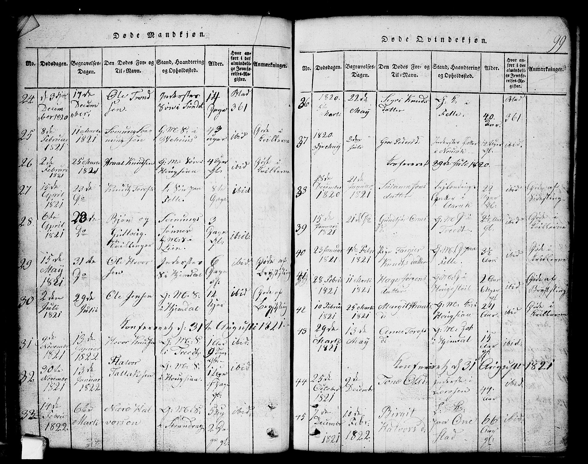 Nissedal kirkebøker, AV/SAKO-A-288/G/Gb/L0001: Parish register (copy) no. II 1, 1814-1862, p. 99