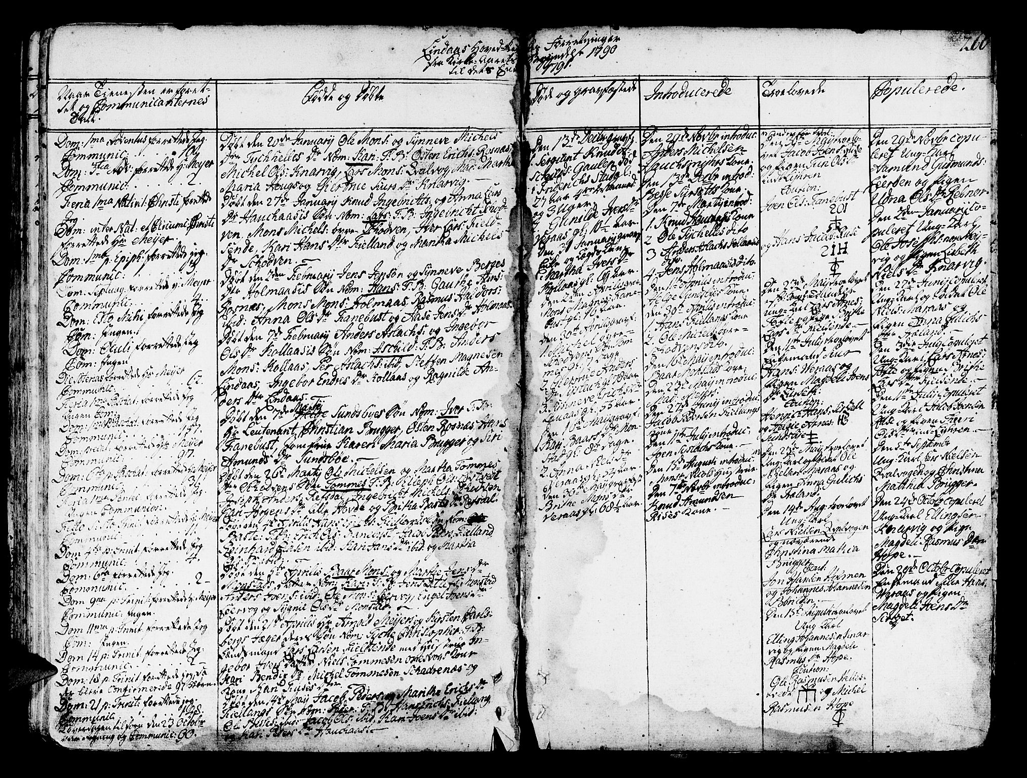 Lindås Sokneprestembete, SAB/A-76701/H/Haa: Parish register (official) no. A 4, 1764-1791, p. 266