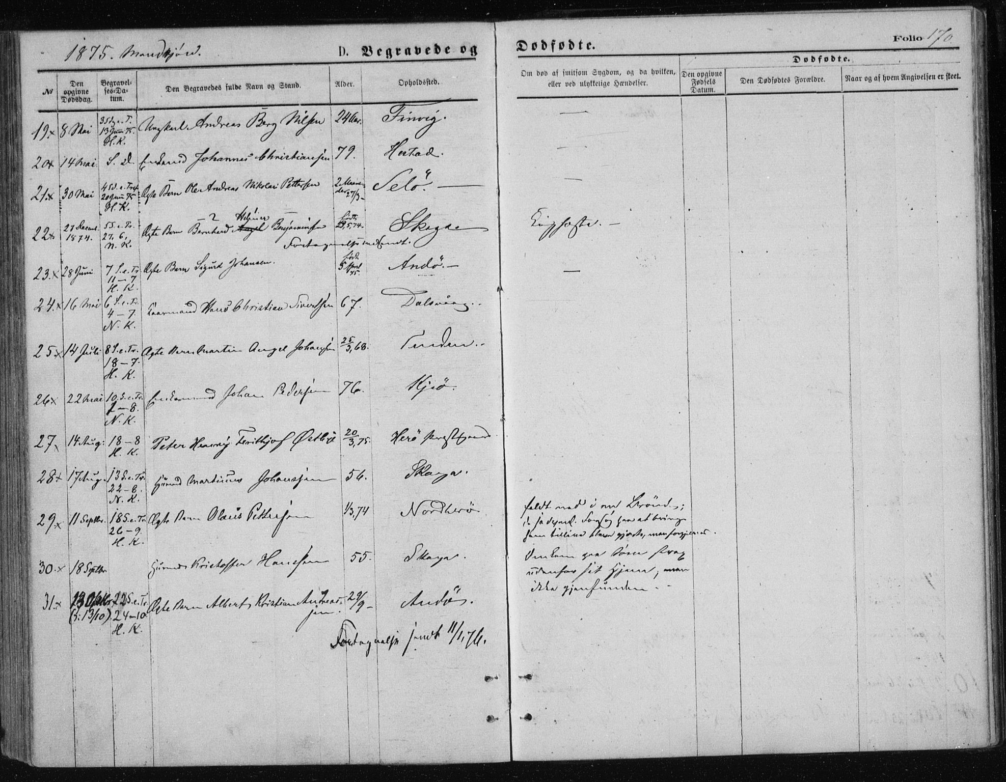 Ministerialprotokoller, klokkerbøker og fødselsregistre - Nordland, AV/SAT-A-1459/834/L0506: Parish register (official) no. 834A04, 1872-1878, p. 170