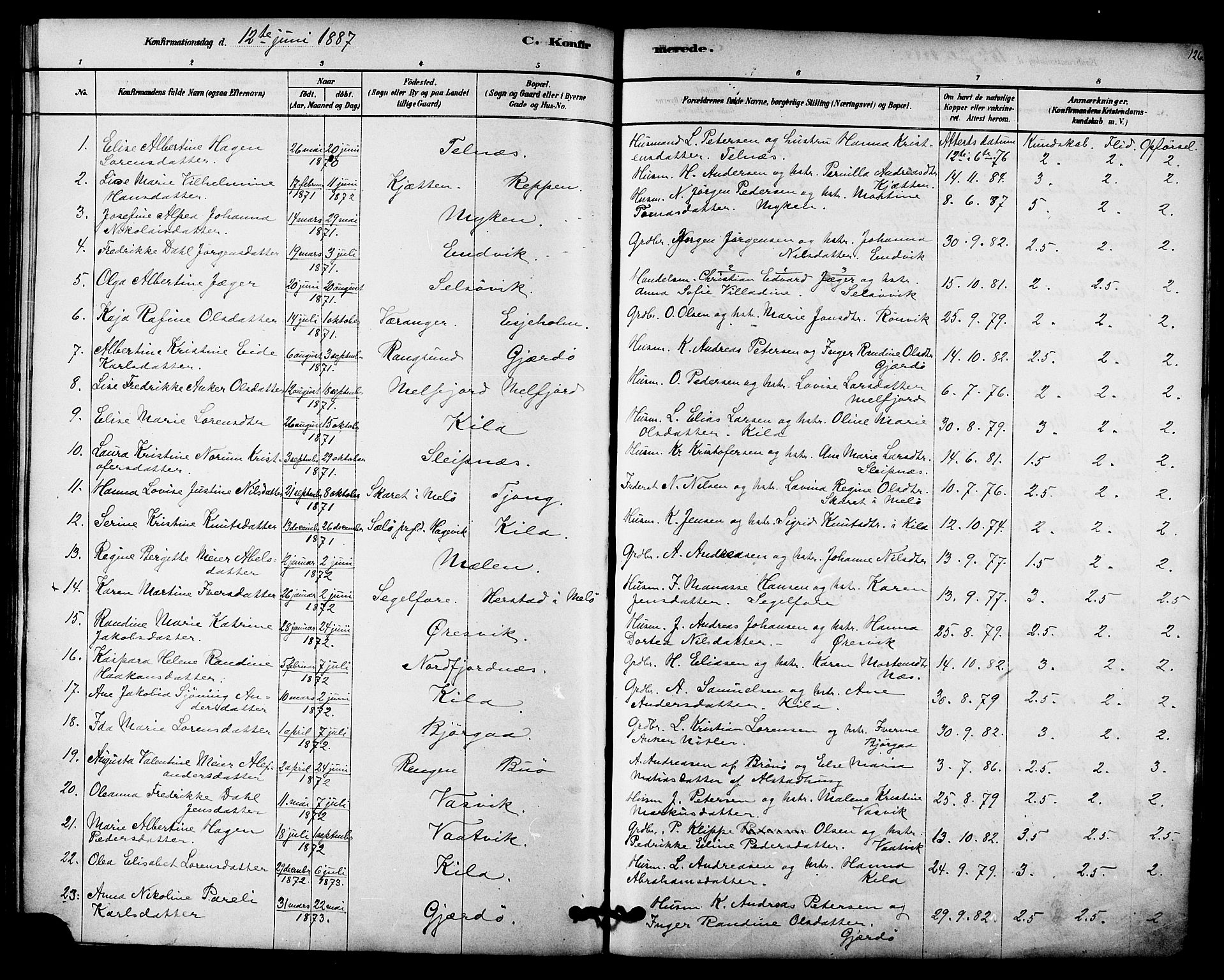 Ministerialprotokoller, klokkerbøker og fødselsregistre - Nordland, AV/SAT-A-1459/841/L0609: Parish register (official) no. 841A12, 1878-1901, p. 126