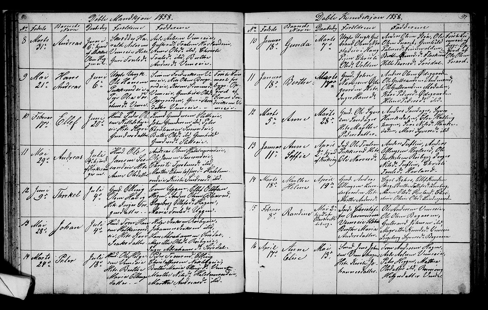 Lunder kirkebøker, AV/SAKO-A-629/G/Ga/L0002: Parish register (copy) no. I 2, 1849-1868, p. 96-97