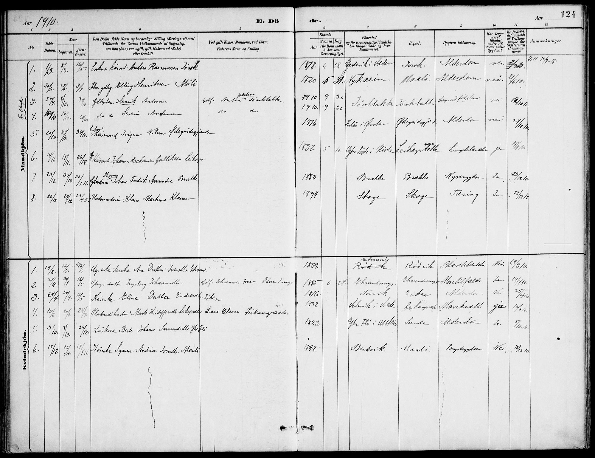 Ministerialprotokoller, klokkerbøker og fødselsregistre - Møre og Romsdal, AV/SAT-A-1454/508/L0095: Parish register (official) no. 508A02, 1887-1920, p. 124