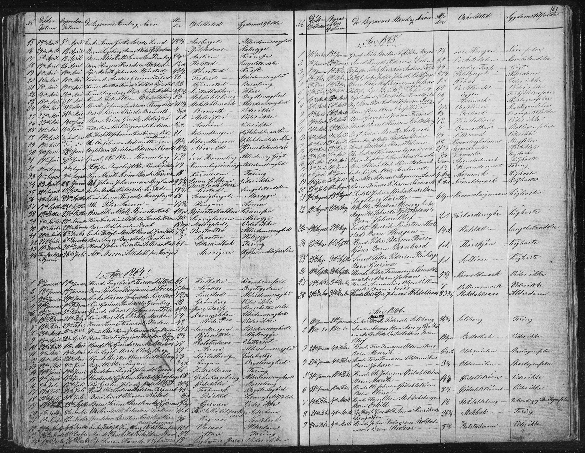 Ministerialprotokoller, klokkerbøker og fødselsregistre - Sør-Trøndelag, AV/SAT-A-1456/616/L0406: Parish register (official) no. 616A03, 1843-1879, p. 161