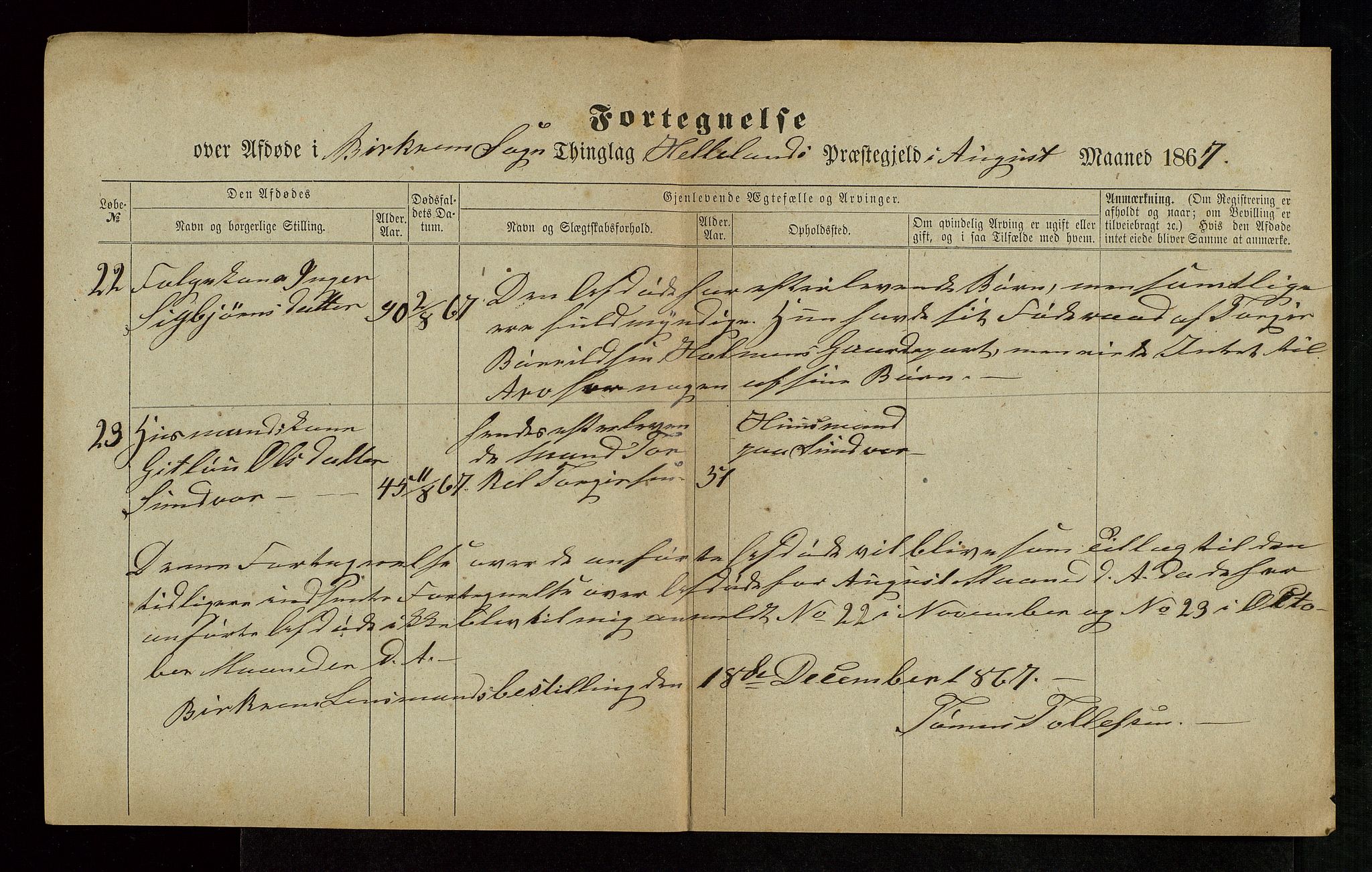 Jæren og Dalane sorenskriveri, AV/SAST-A-100306/5/52AB/L0004: DØDSFALL-LISTER DALANE, 1865-1868, p. 36