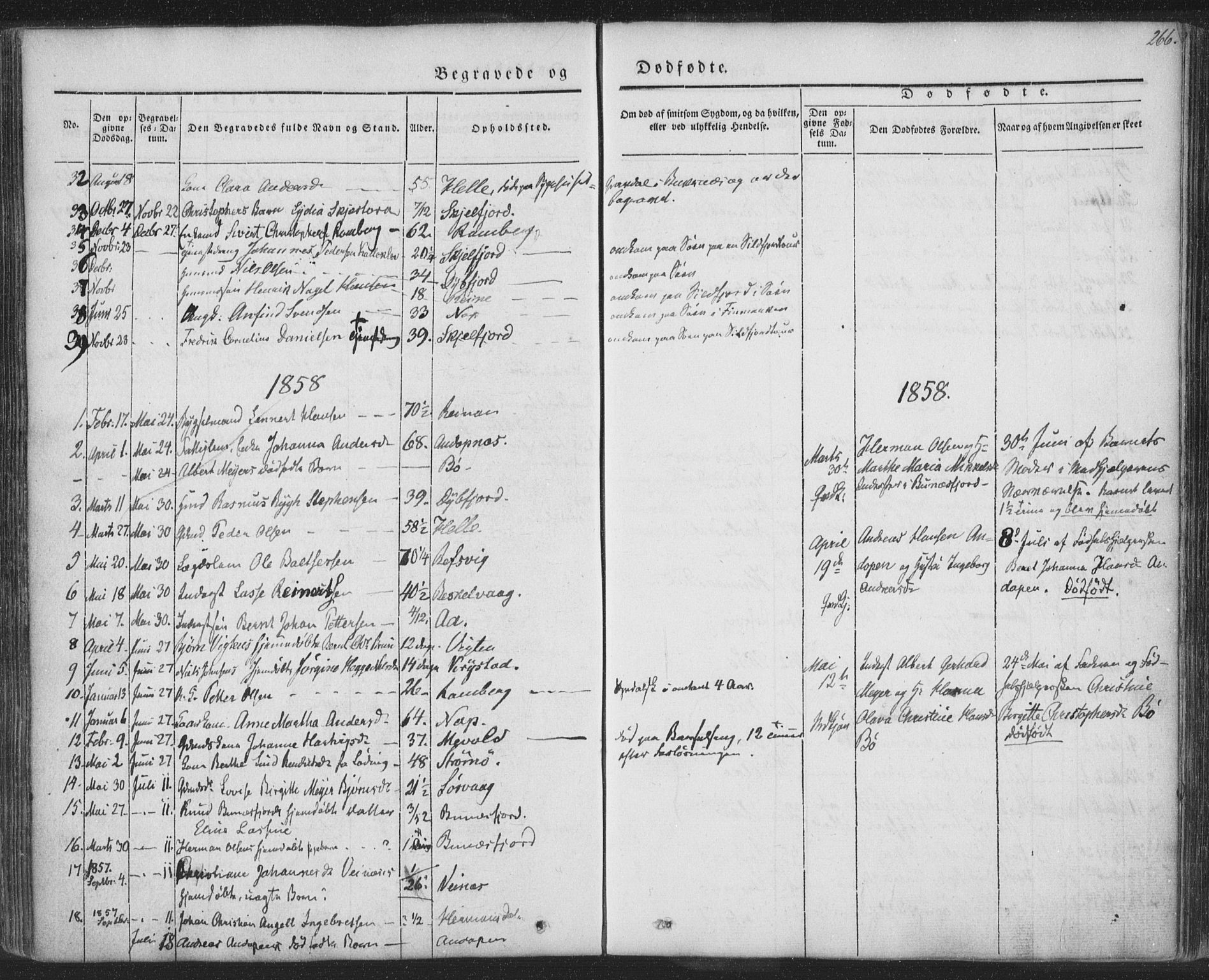 Ministerialprotokoller, klokkerbøker og fødselsregistre - Nordland, SAT/A-1459/885/L1202: Parish register (official) no. 885A03, 1838-1859, p. 266