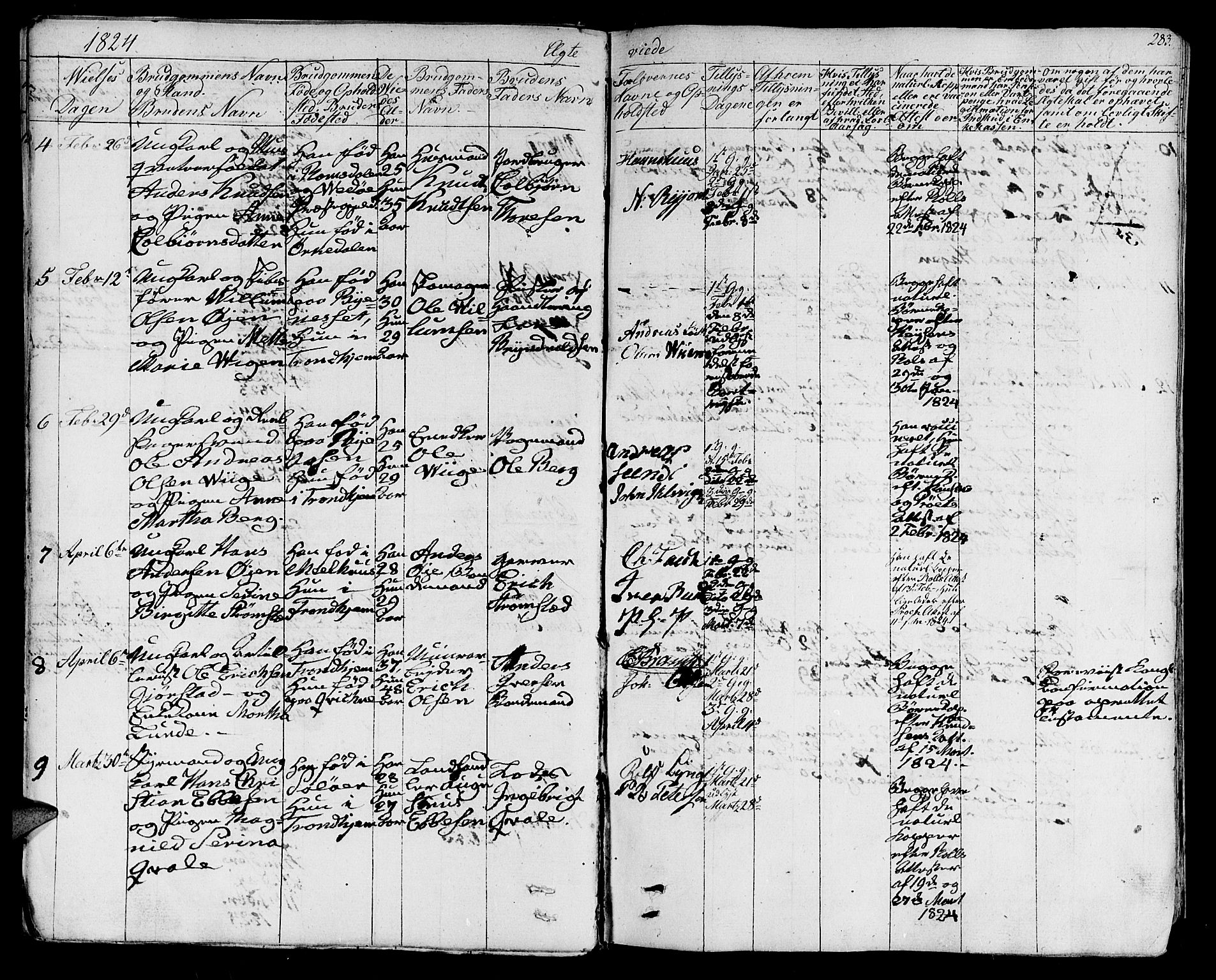 Ministerialprotokoller, klokkerbøker og fødselsregistre - Sør-Trøndelag, SAT/A-1456/602/L0109: Parish register (official) no. 602A07, 1821-1840, p. 283
