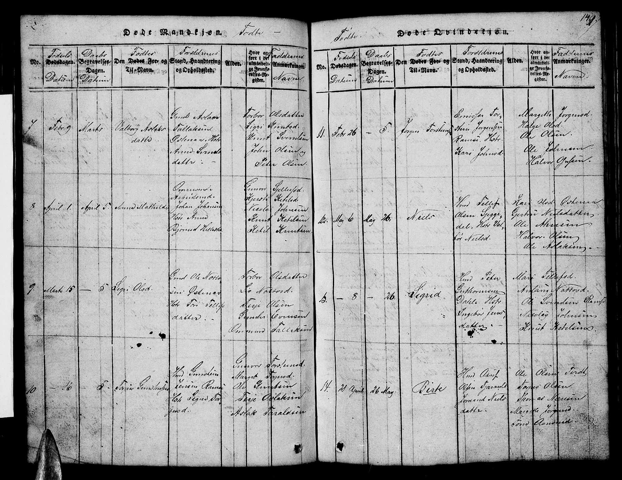 Åmli sokneprestkontor, AV/SAK-1111-0050/F/Fb/Fbb/L0001: Parish register (copy) no. B 1, 1816-1889, p. 149