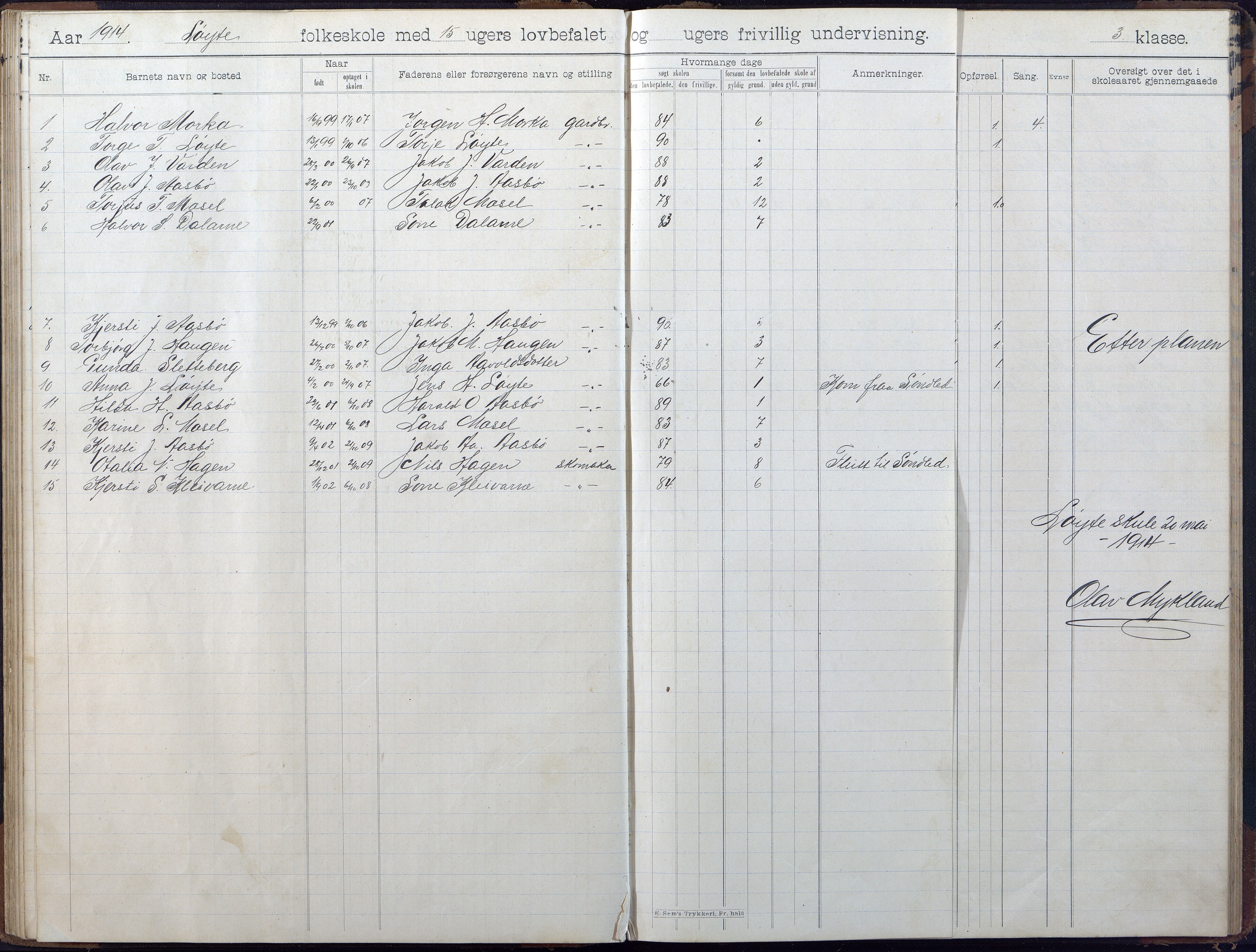 Gjerstad Kommune, Løite Skole, AAKS/KA0911-550c/F02/L0002: Skoleprotokoll, 1903-1921