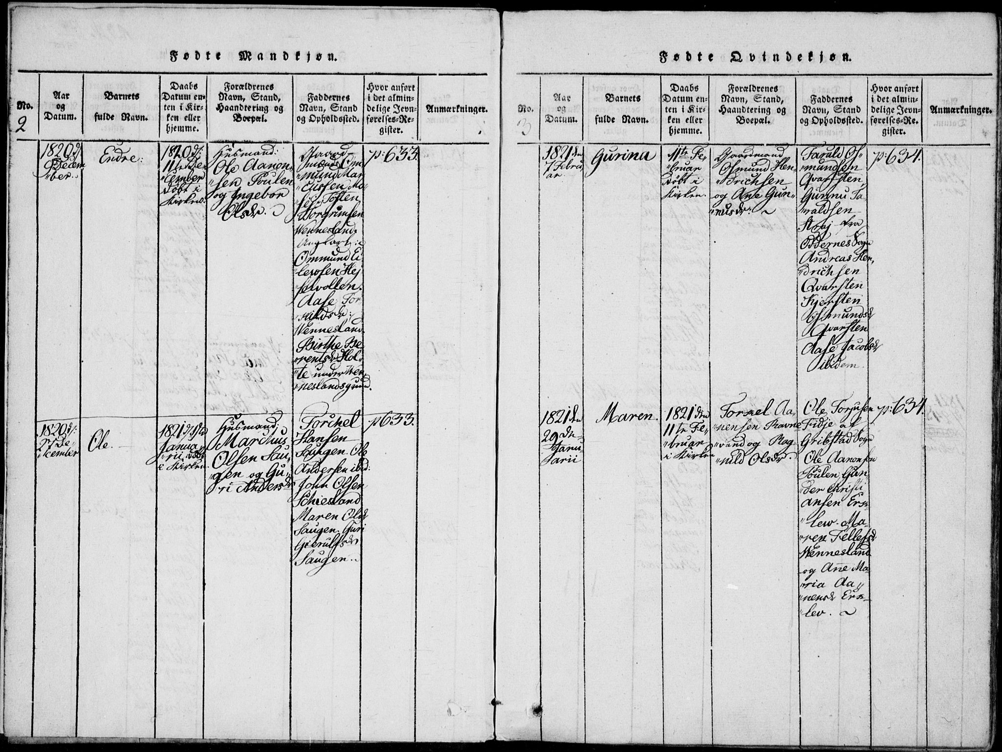 Vennesla sokneprestkontor, AV/SAK-1111-0045/Fa/Fab/L0003: Parish register (official) no. A 3, 1820-1834, p. 2-3