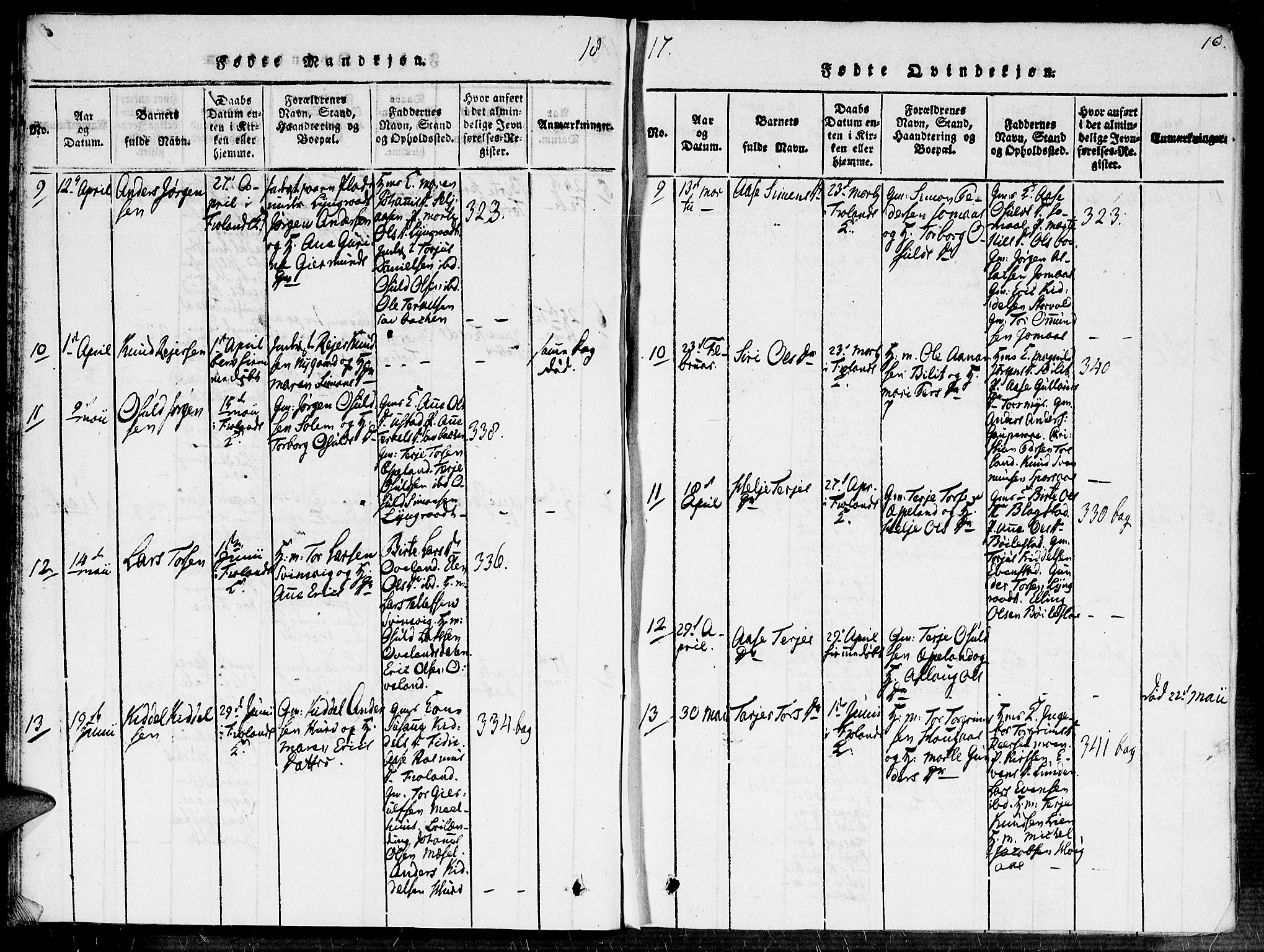 Fjære sokneprestkontor, SAK/1111-0011/F/Fa/L0001: Parish register (official) no. A 1 /2, 1816-1826, p. 10