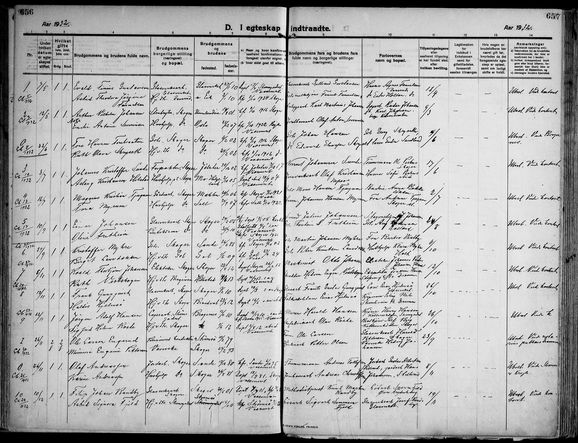 Skoger kirkebøker, SAKO/A-59/F/Fa/L0007: Parish register (official) no. I 7, 1911-1936, p. 656-657