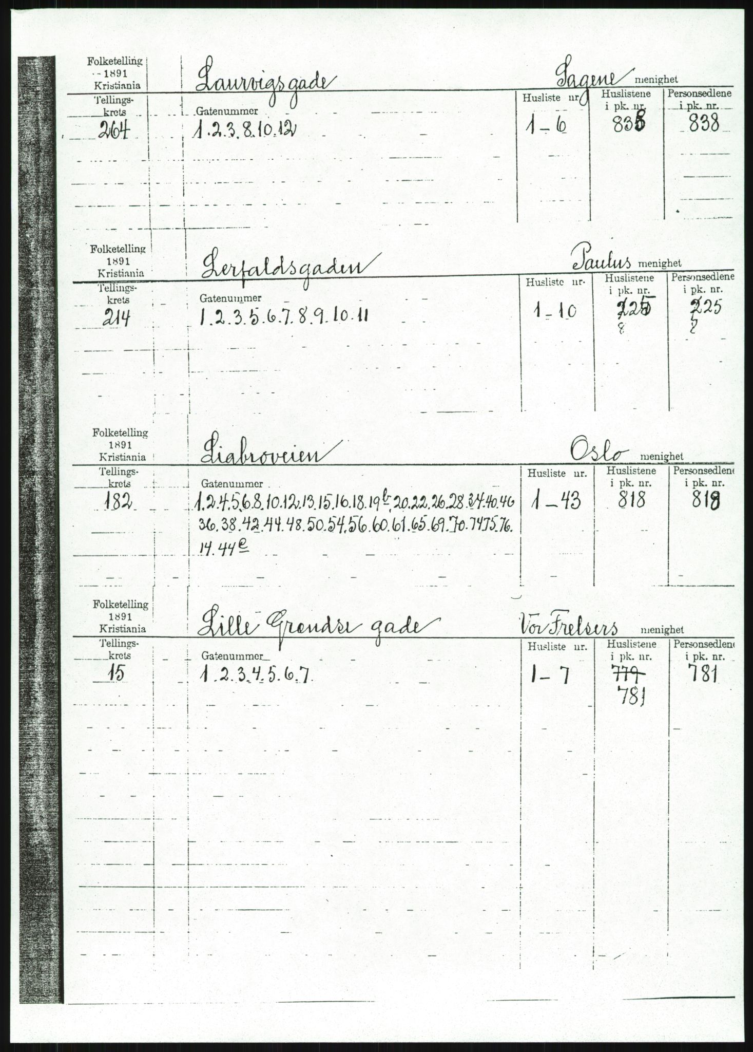 RA, 1891 census for 0301 Kristiania, 1891, p. 64