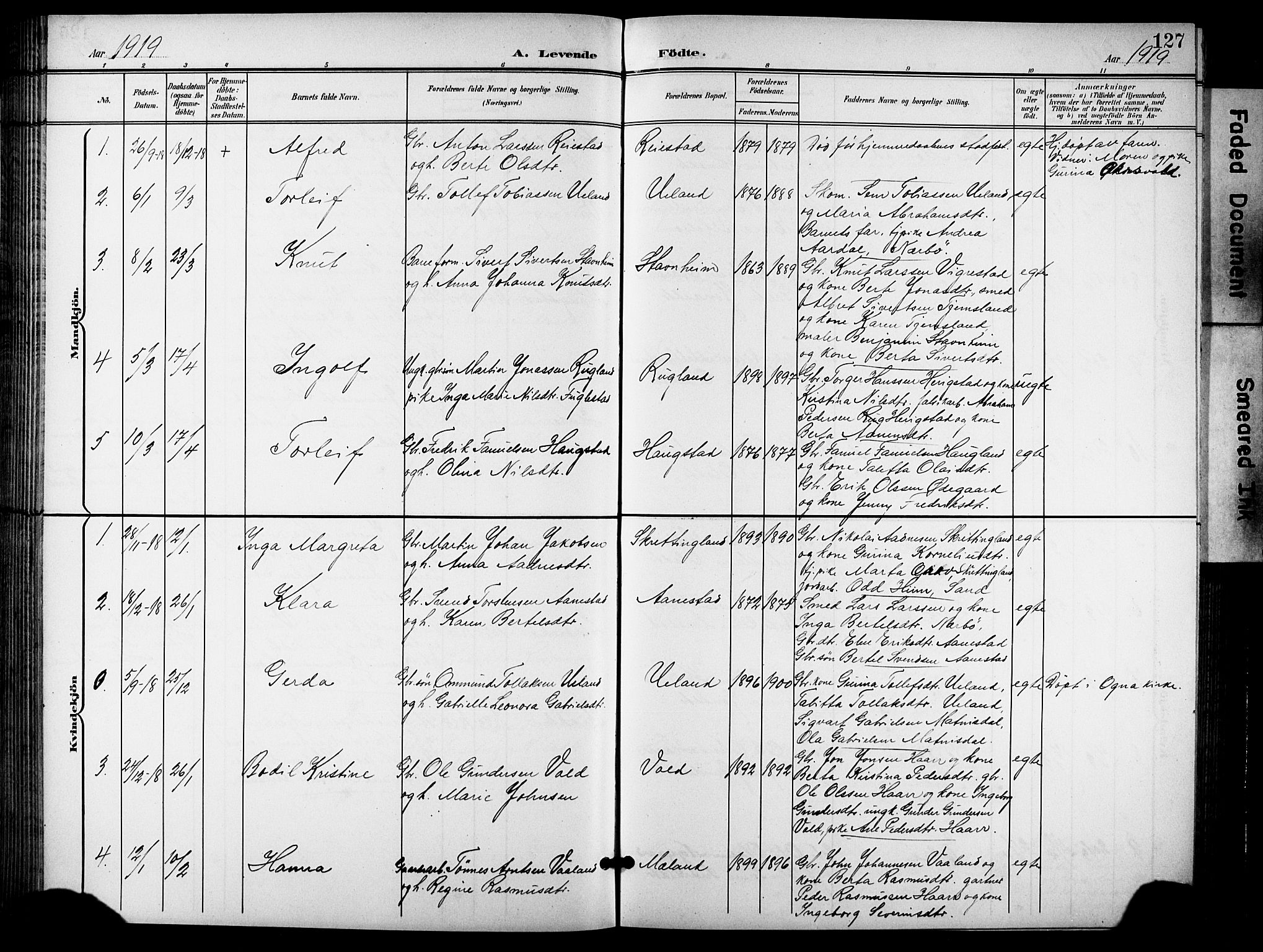 Hå sokneprestkontor, AV/SAST-A-101801/001/30BB/L0006: Parish register (copy) no. B 6, 1900-1924, p. 127