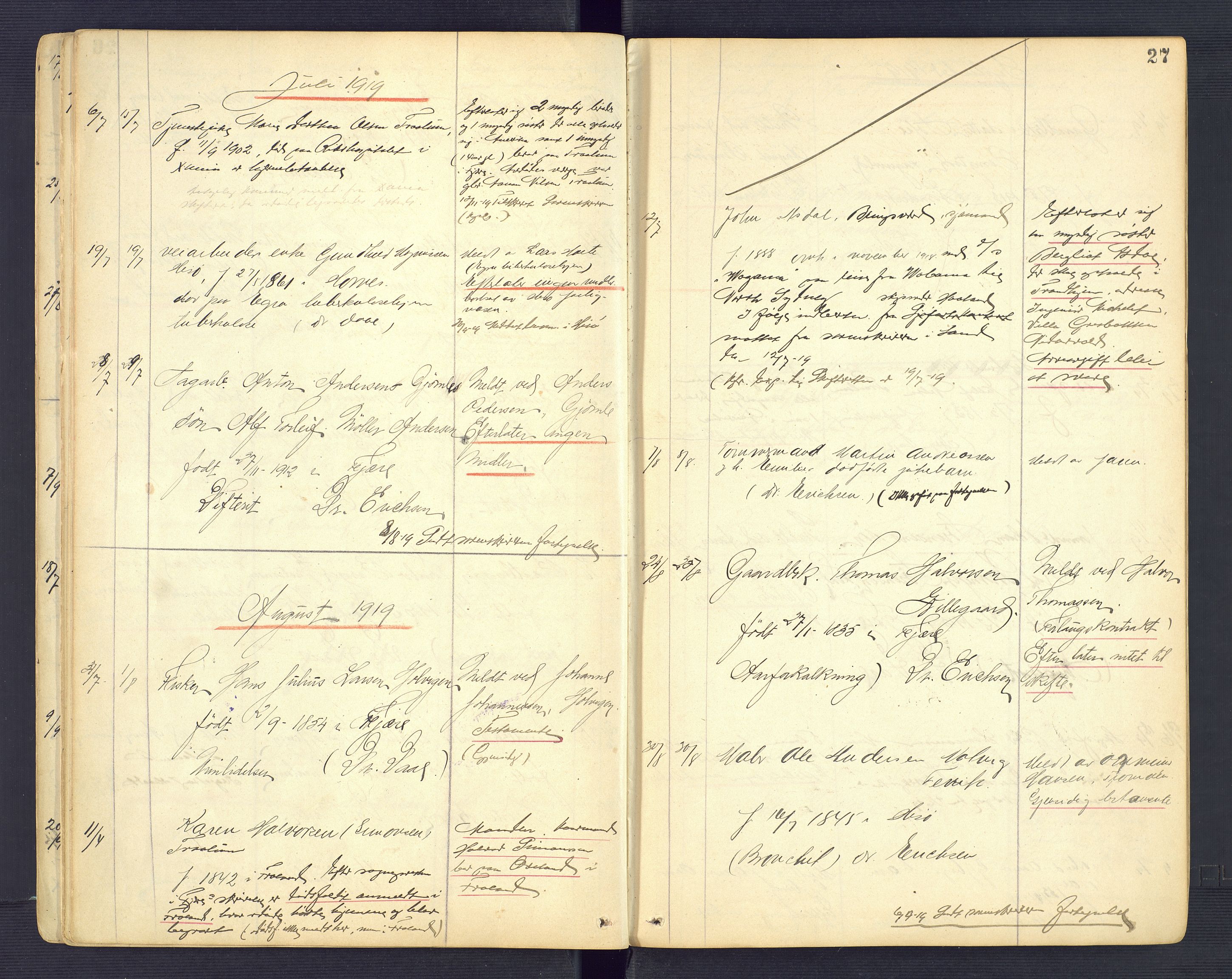 Landvik og Fjære lensmannskontor, AV/SAK-1241-0027/F/Fe/L0002: Anmeldte dødsfall nr 31, 1915-1926