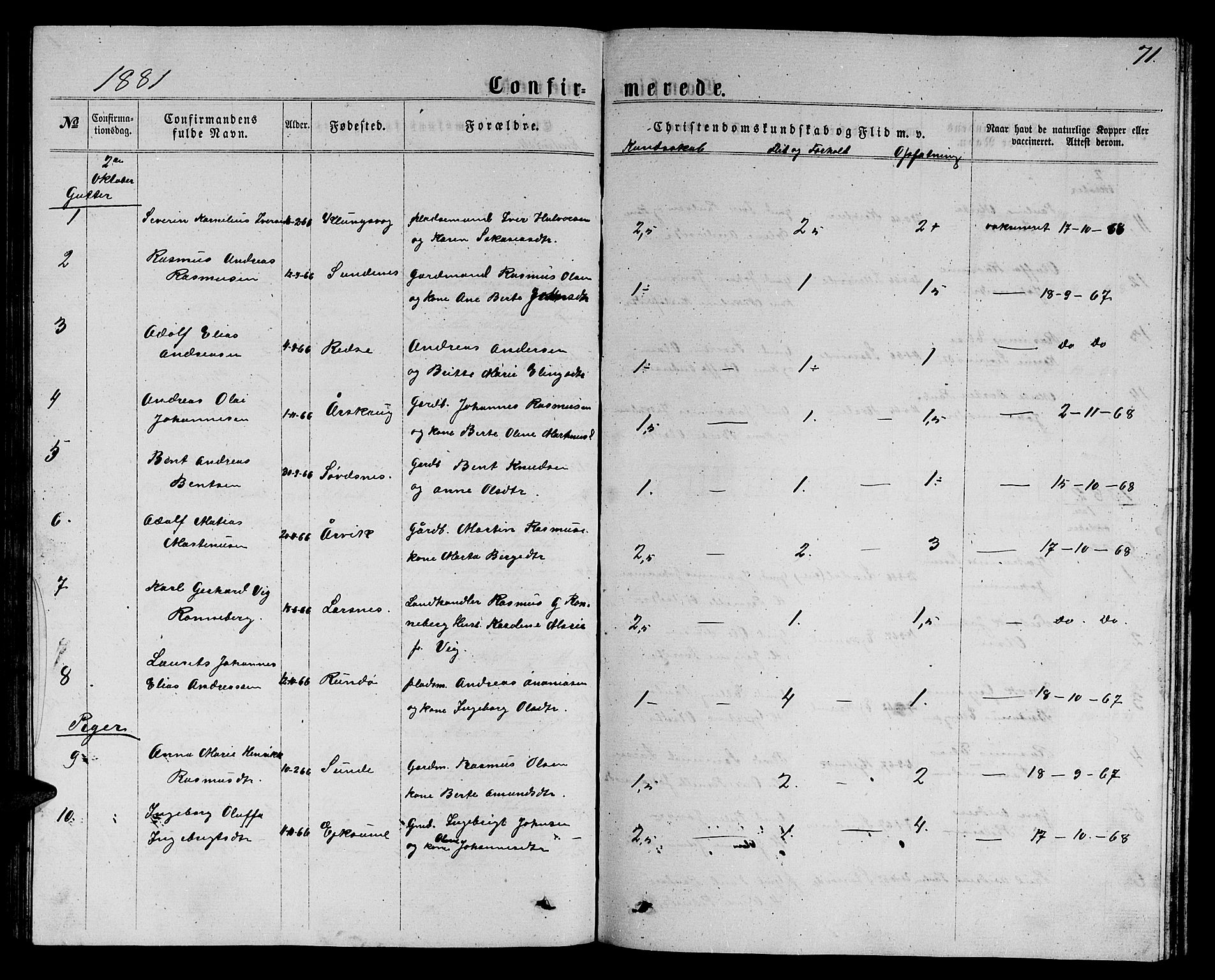 Ministerialprotokoller, klokkerbøker og fødselsregistre - Møre og Romsdal, SAT/A-1454/504/L0059: Parish register (copy) no. 504C01, 1863-1883, p. 71