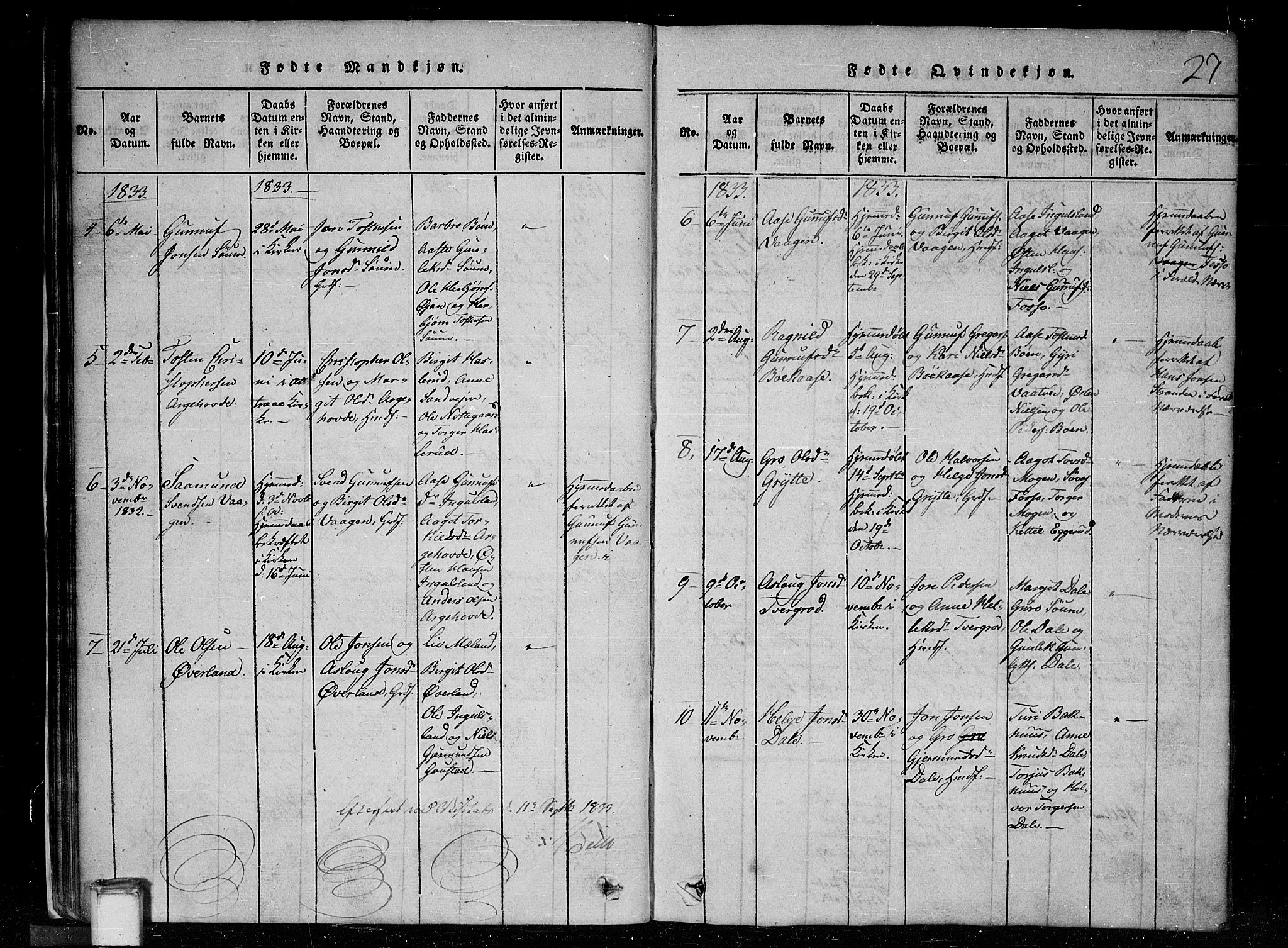 Tinn kirkebøker, SAKO/A-308/G/Gc/L0001: Parish register (copy) no. III 1, 1815-1879, p. 27
