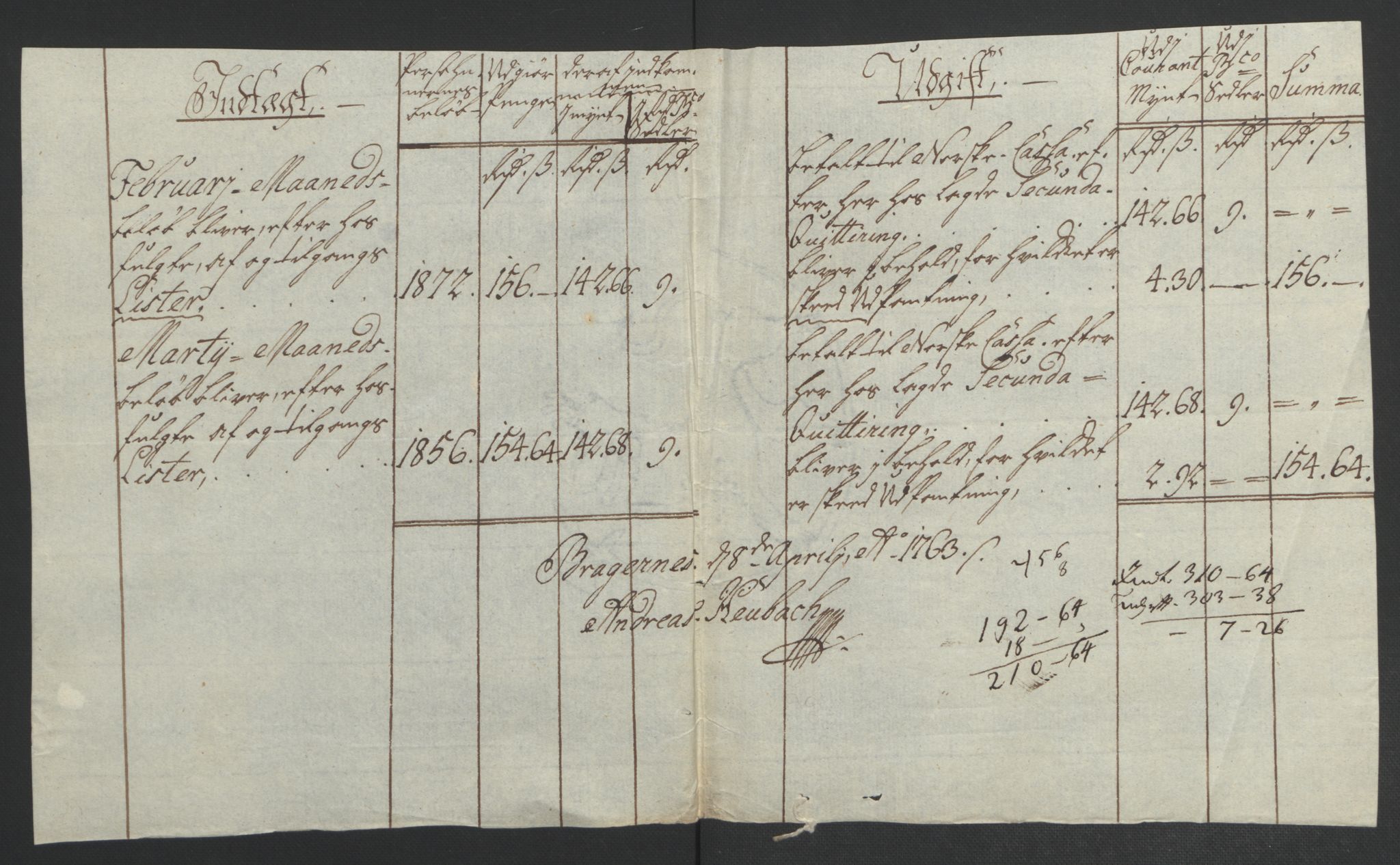 Rentekammeret inntil 1814, Reviderte regnskaper, Byregnskaper, AV/RA-EA-4066/R/Rf/L0119/0001: [F2] Kontribusjonsregnskap / Ekstraskatt, 1762-1767, p. 70